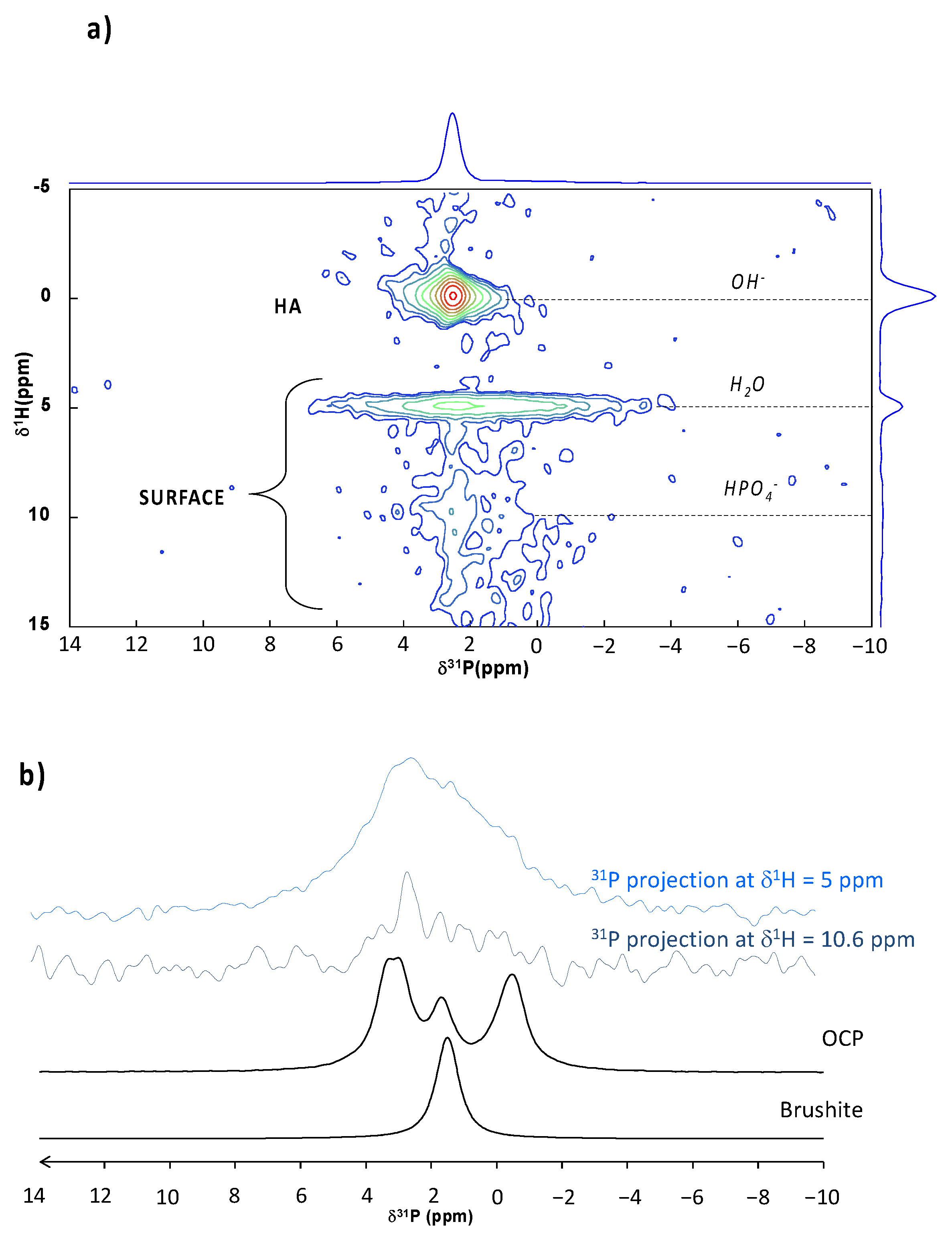 Materials 15 07306 g006