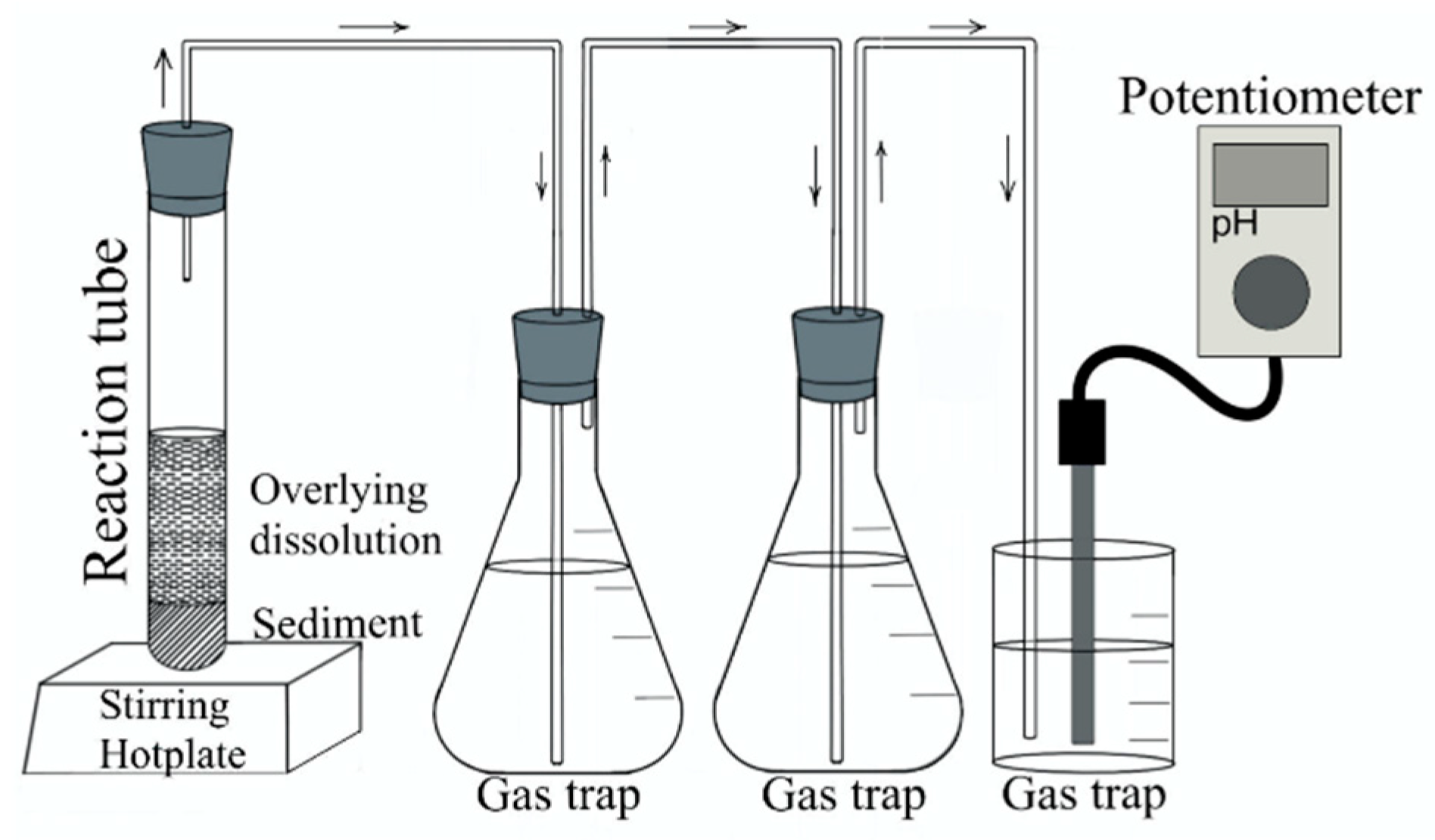 Materials 15 07307 g001 Materials 15 07307 g001