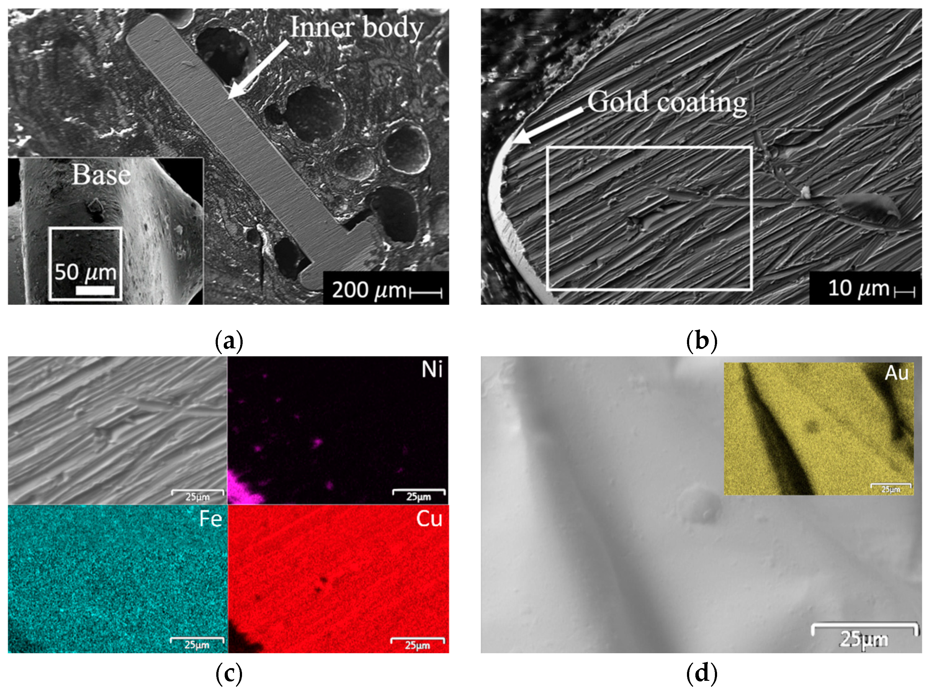 Materials 15 07307 g002 Materials 15 07307 g002