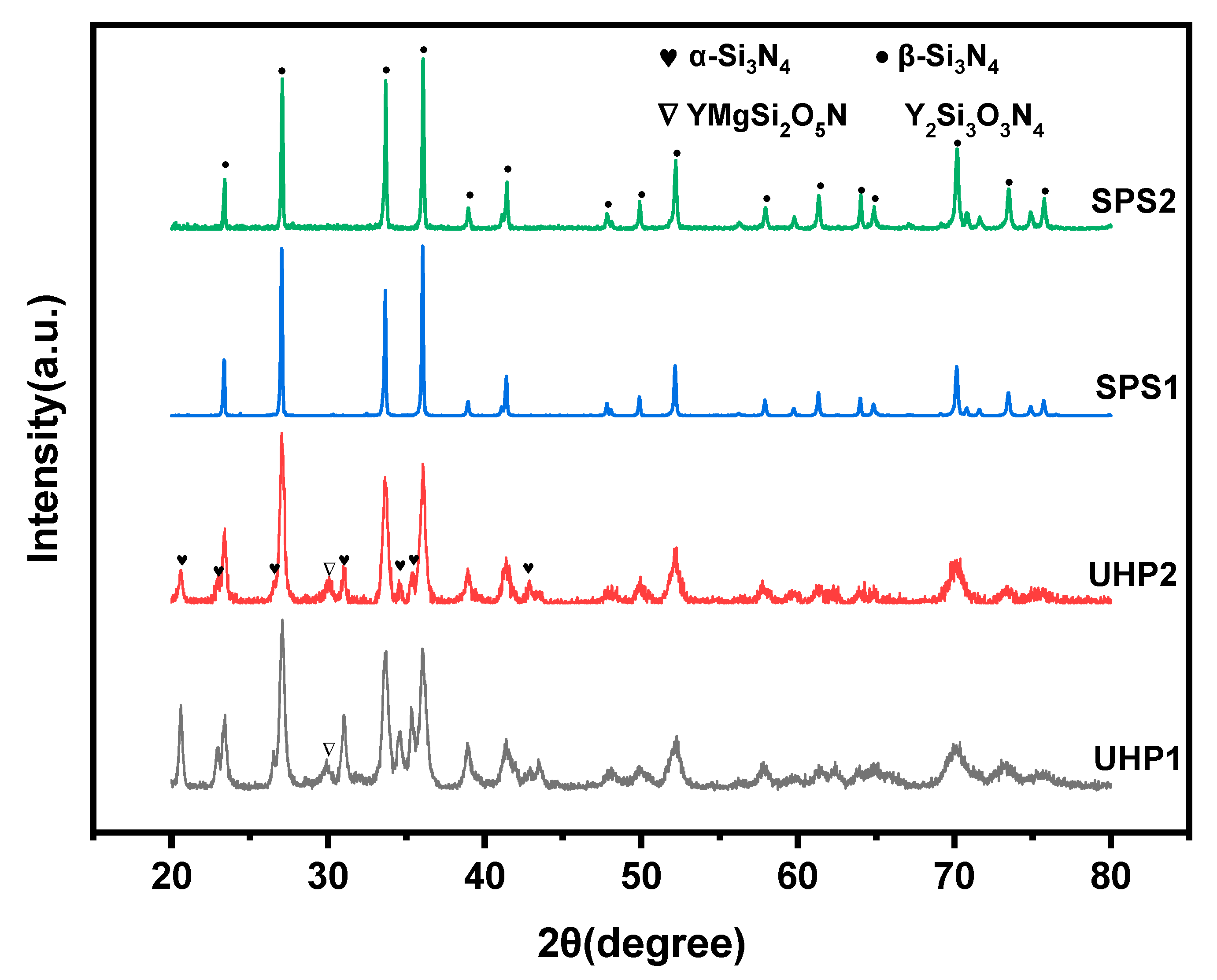 Materials 15 07309 g003 Materials 15 07309 g003