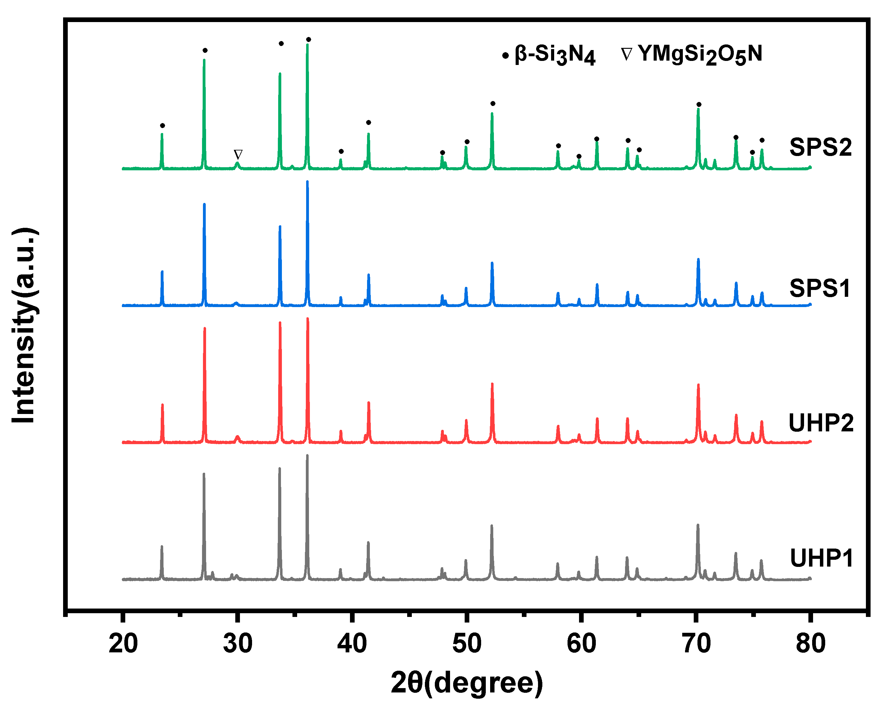 Materials 15 07309 g005 Materials 15 07309 g005