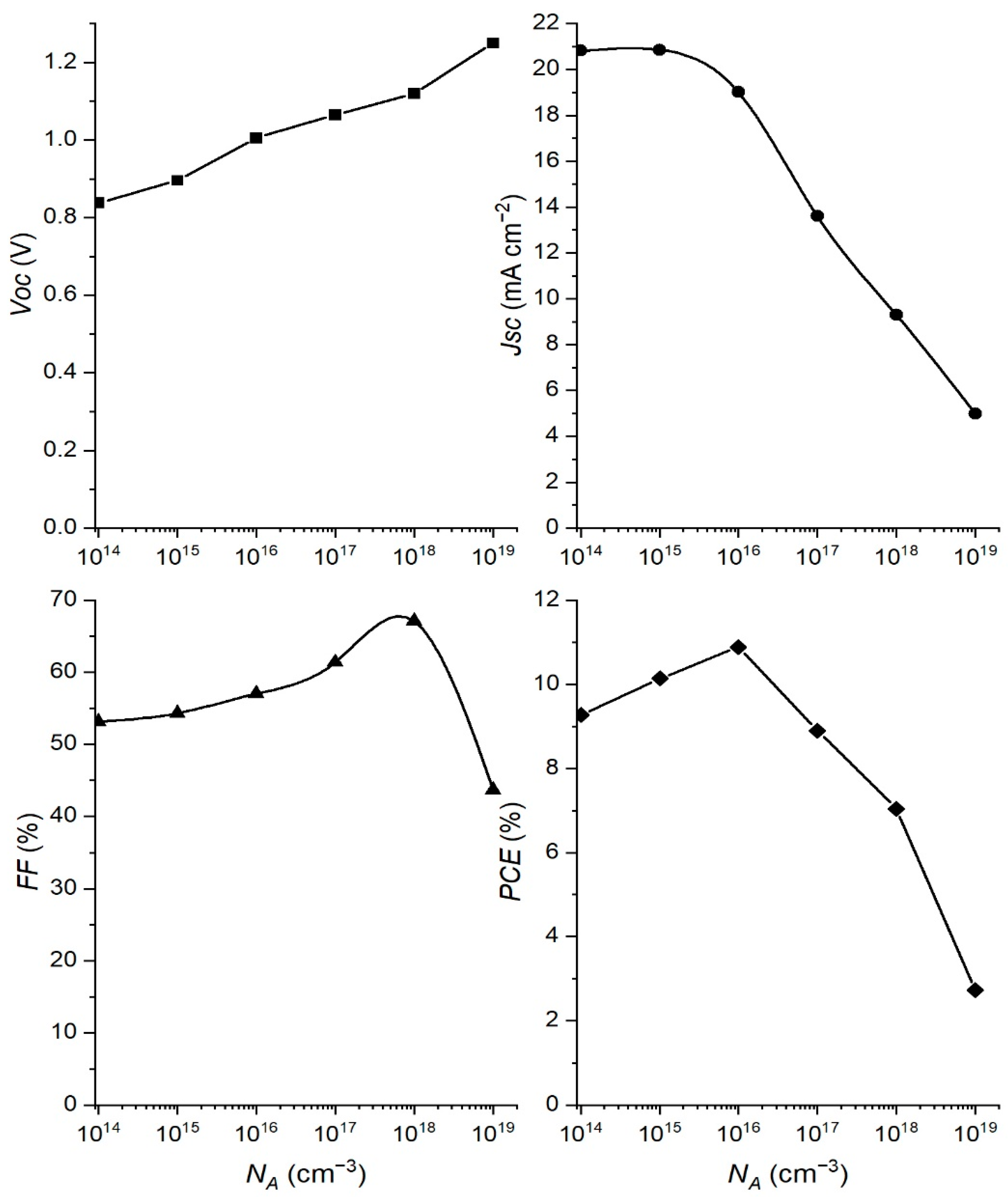 Materials 15 07310 g004 Materials 15 07310 g004