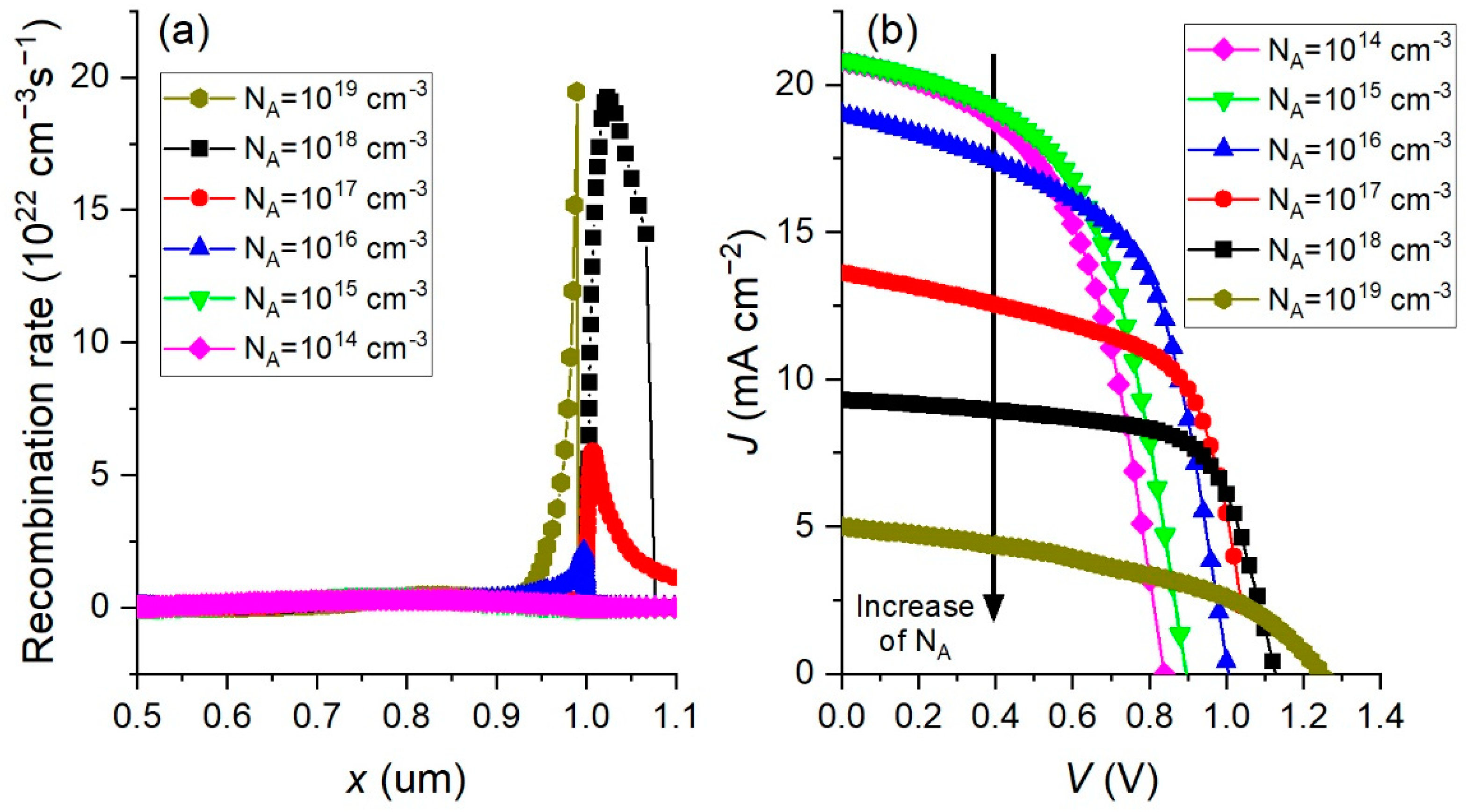 Materials 15 07310 g005 Materials 15 07310 g005