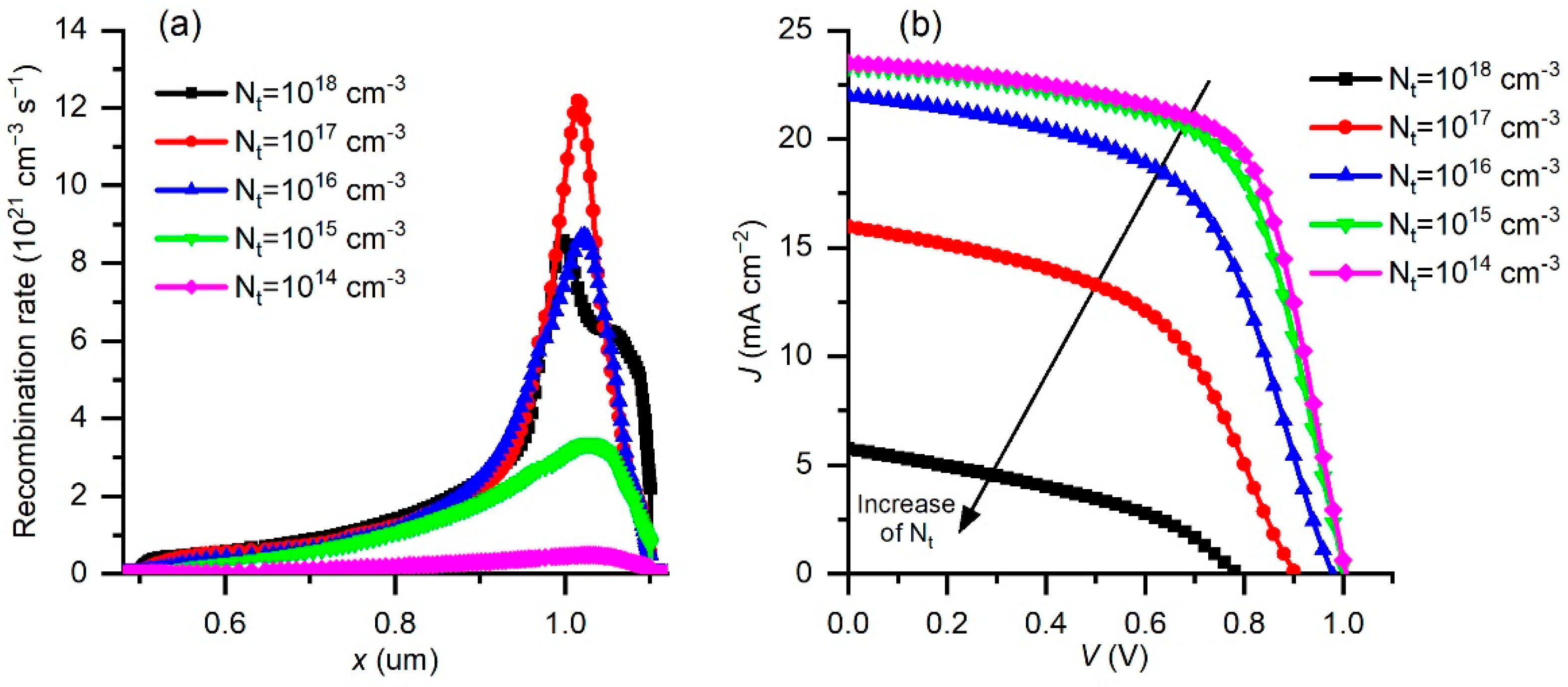 Materials 15 07310 g007 Materials 15 07310 g007