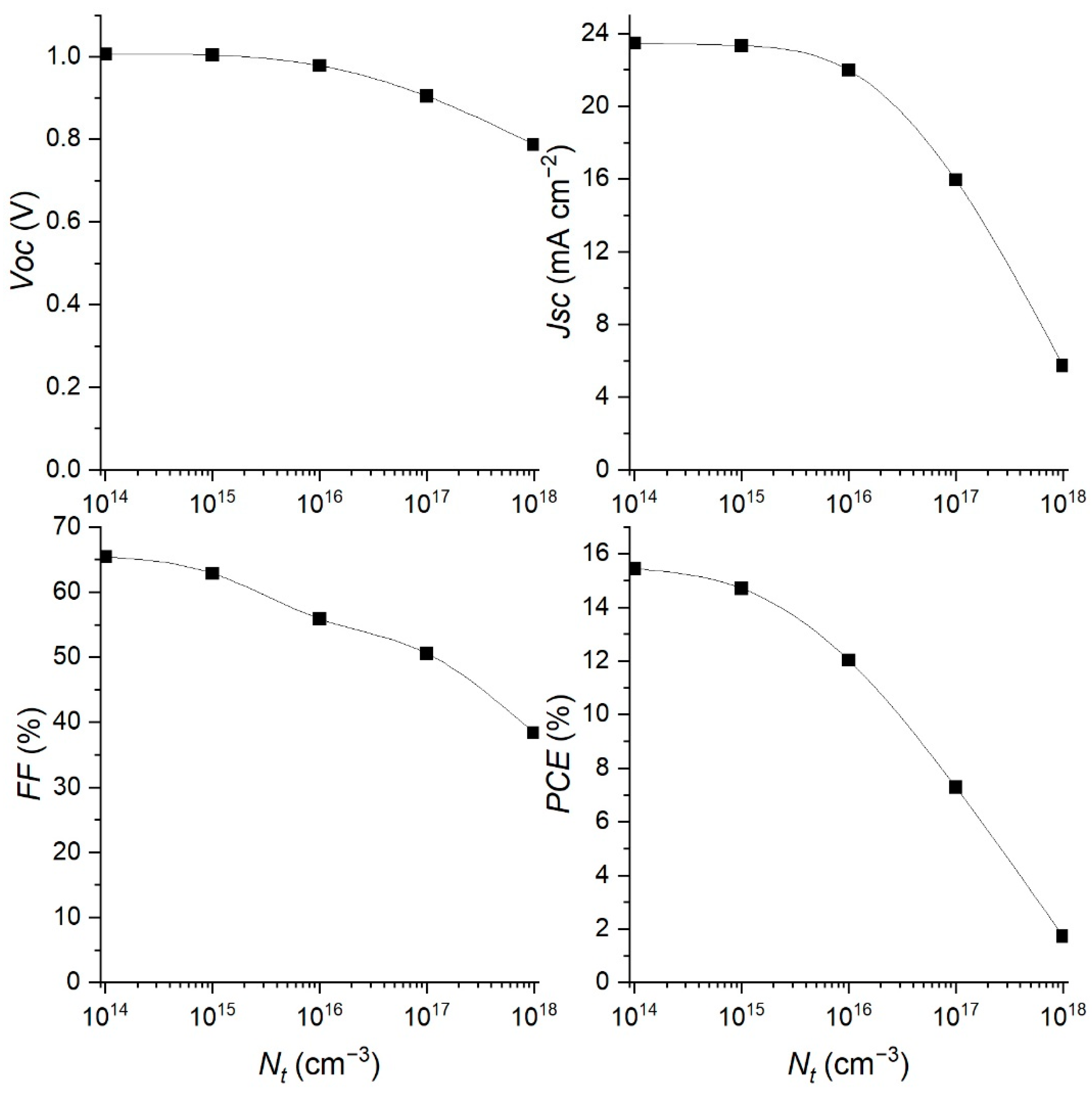 Materials 15 07310 g008 Materials 15 07310 g008