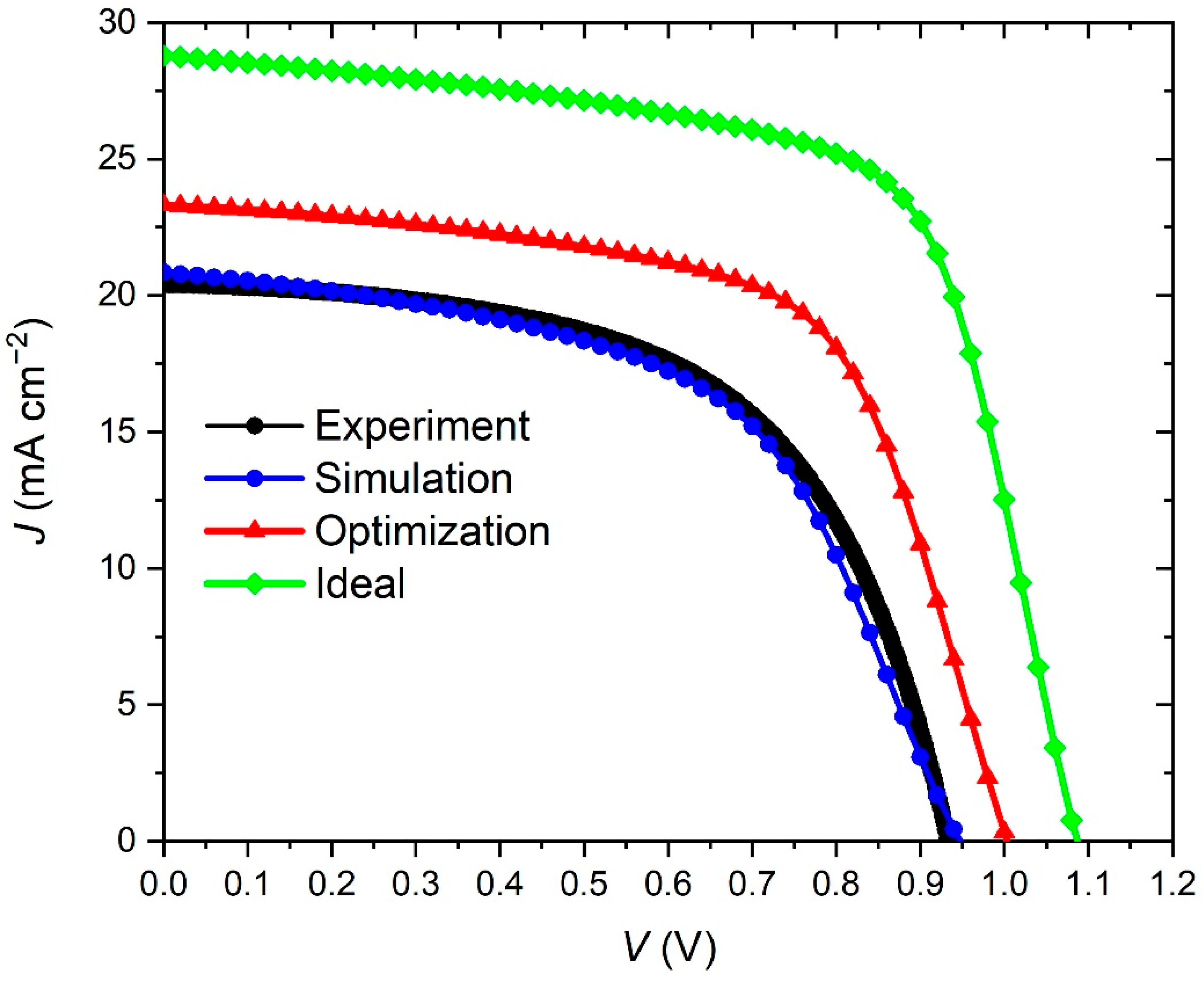 Materials 15 07310 g009 Materials 15 07310 g009