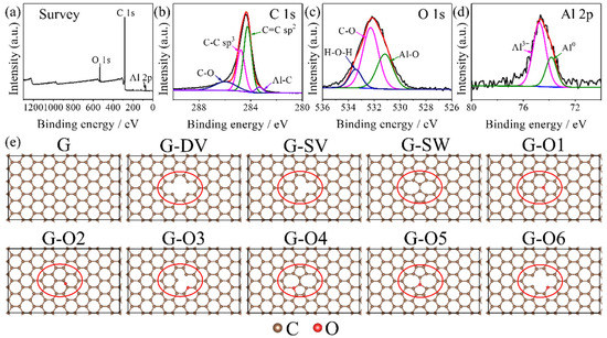 @あい Buy Adidas ZX 1K Boost 'Seasonality - Black Purple' - GZ3545