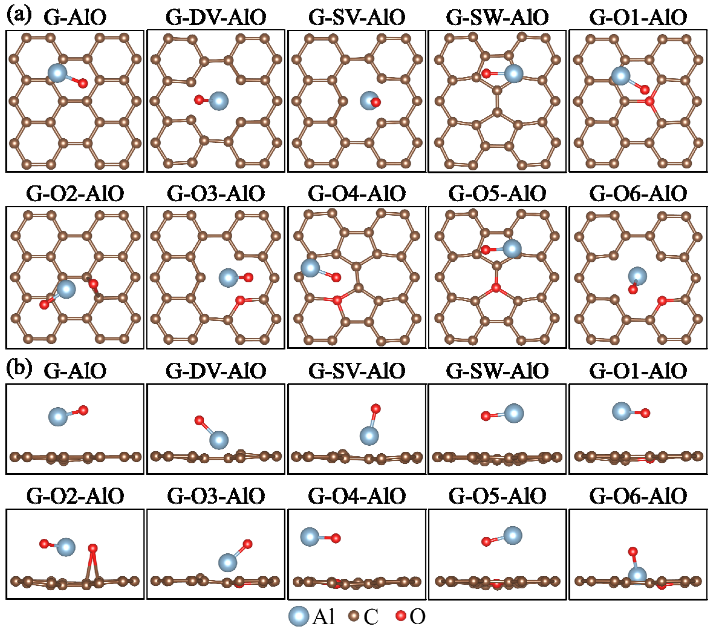 Materials 15 07312 g002