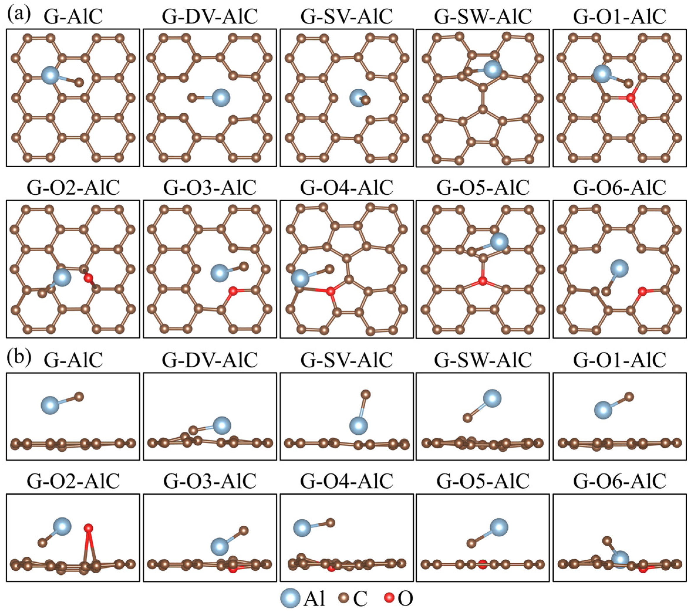 Materials 15 07312 g005