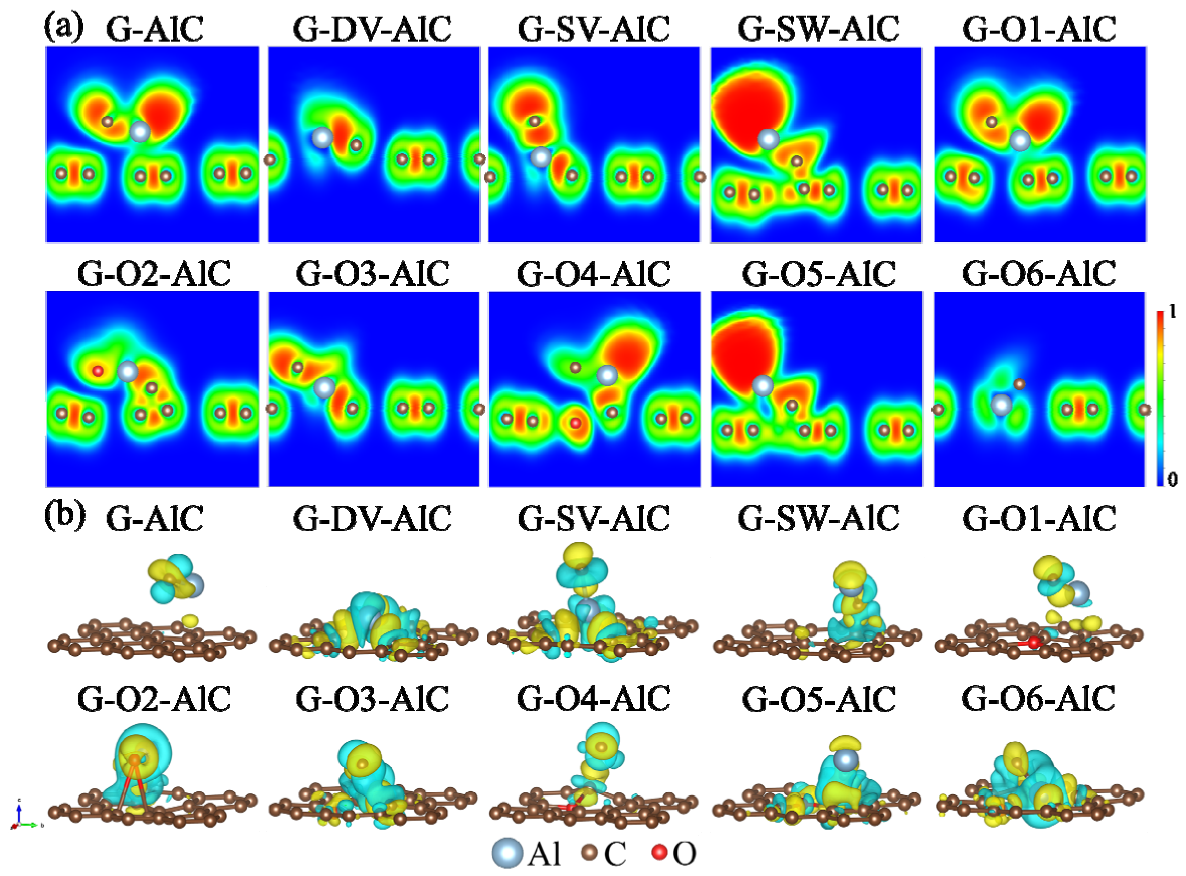 Materials 15 07312 g006