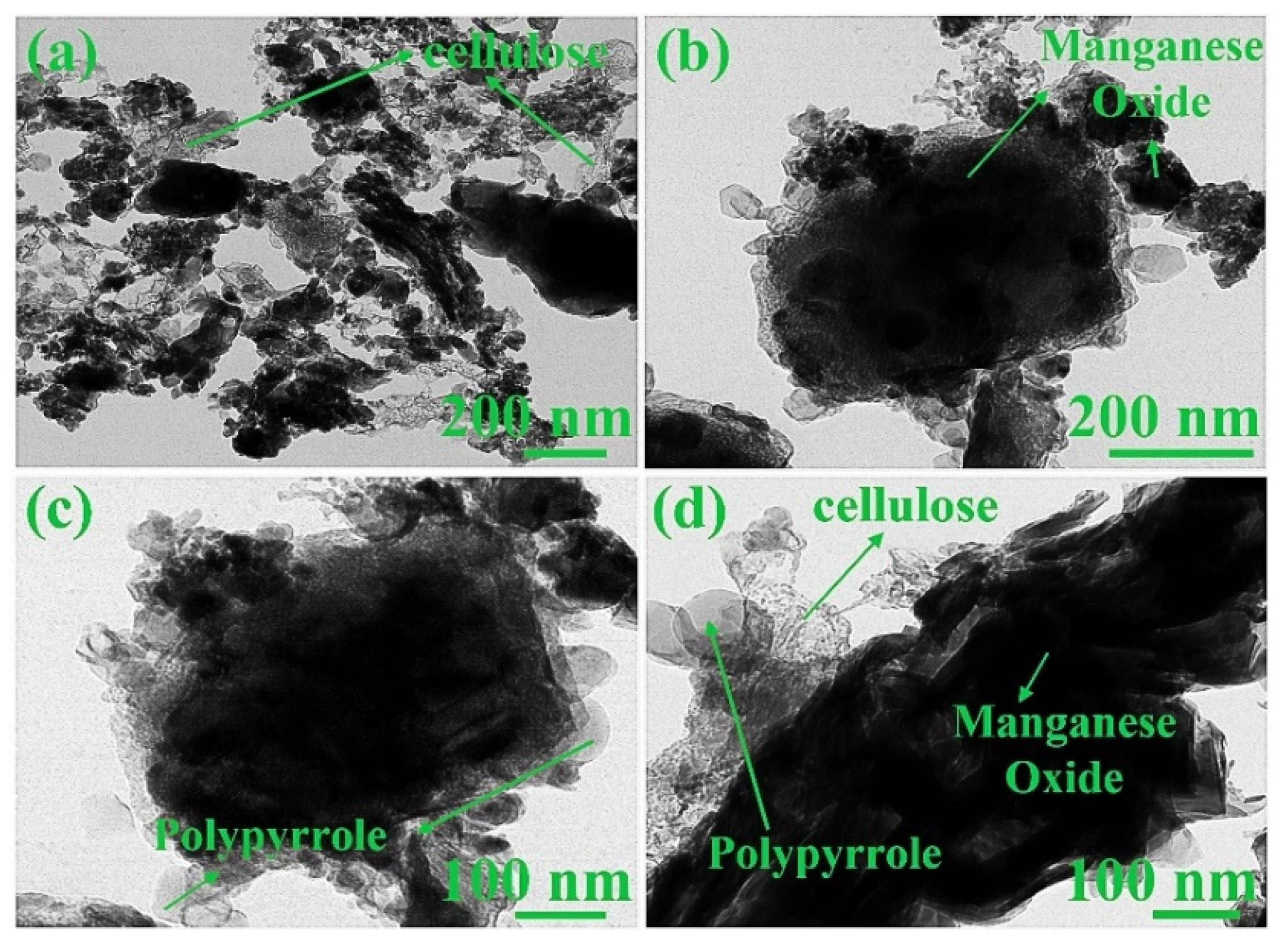 Materials 15 07313 g010