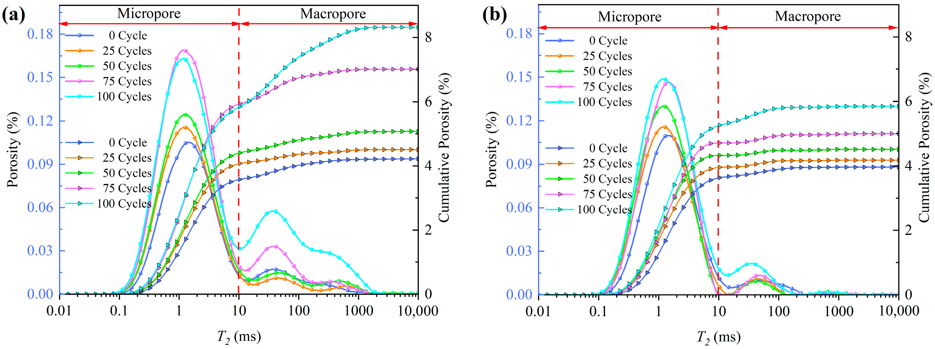 Materials 15 07316 g004a