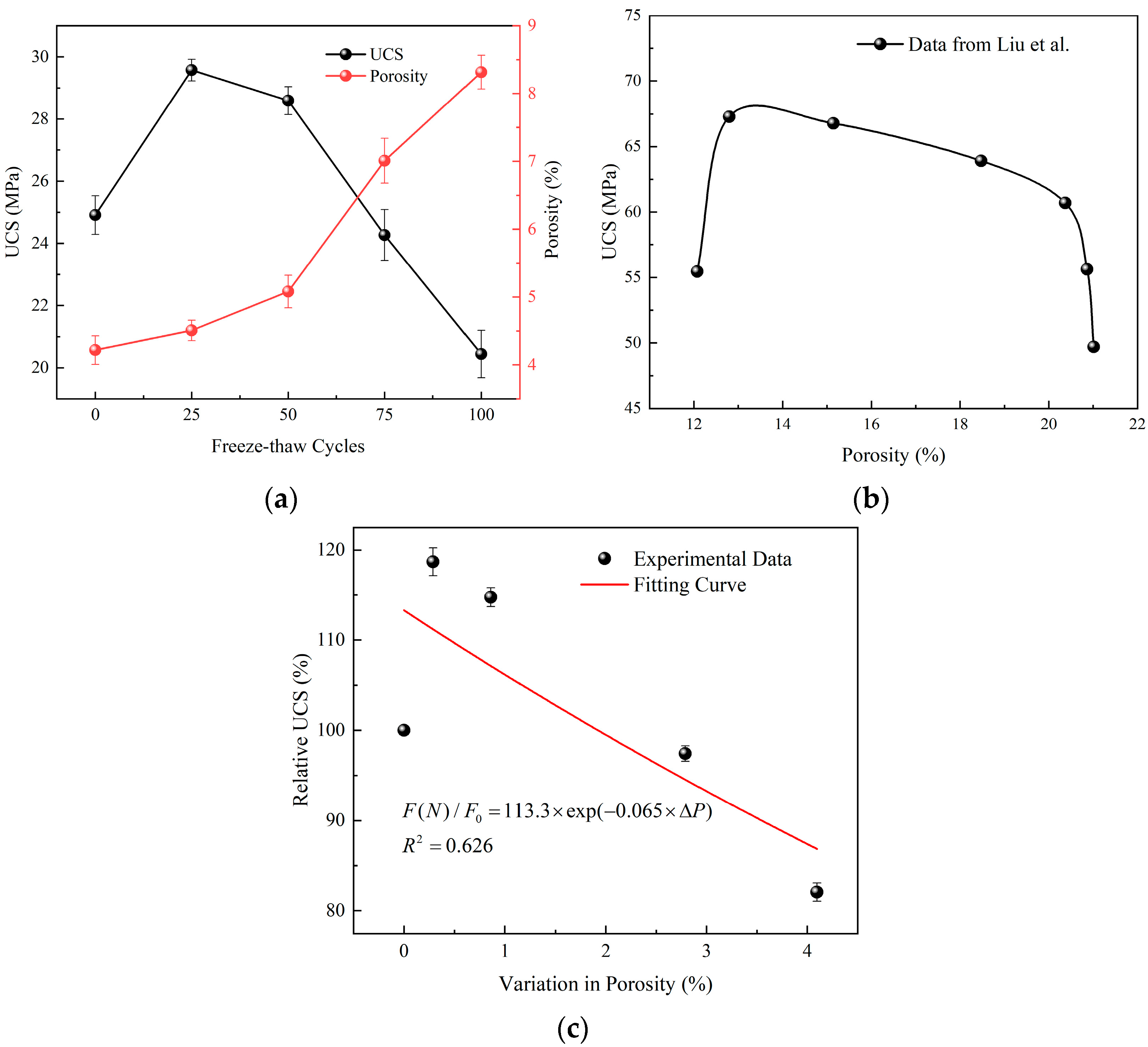 Materials 15 07316 g007