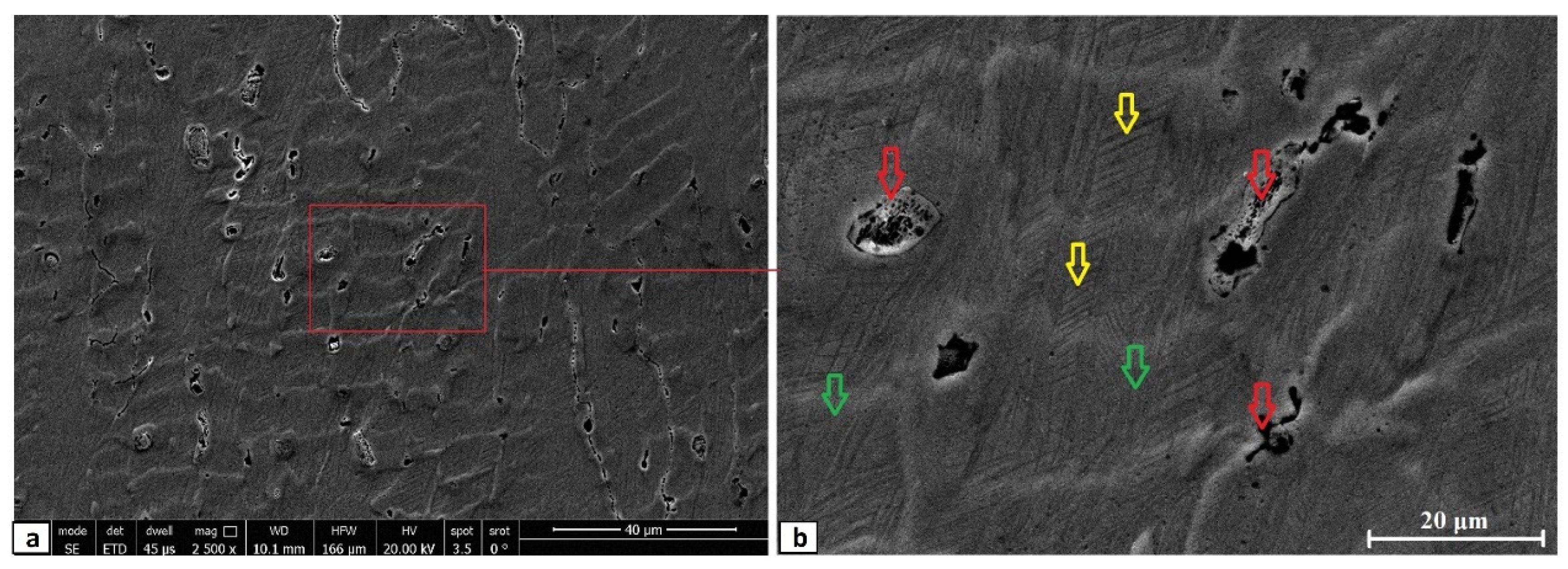 Materials 15 07319 g002 Materials 15 07319 g002