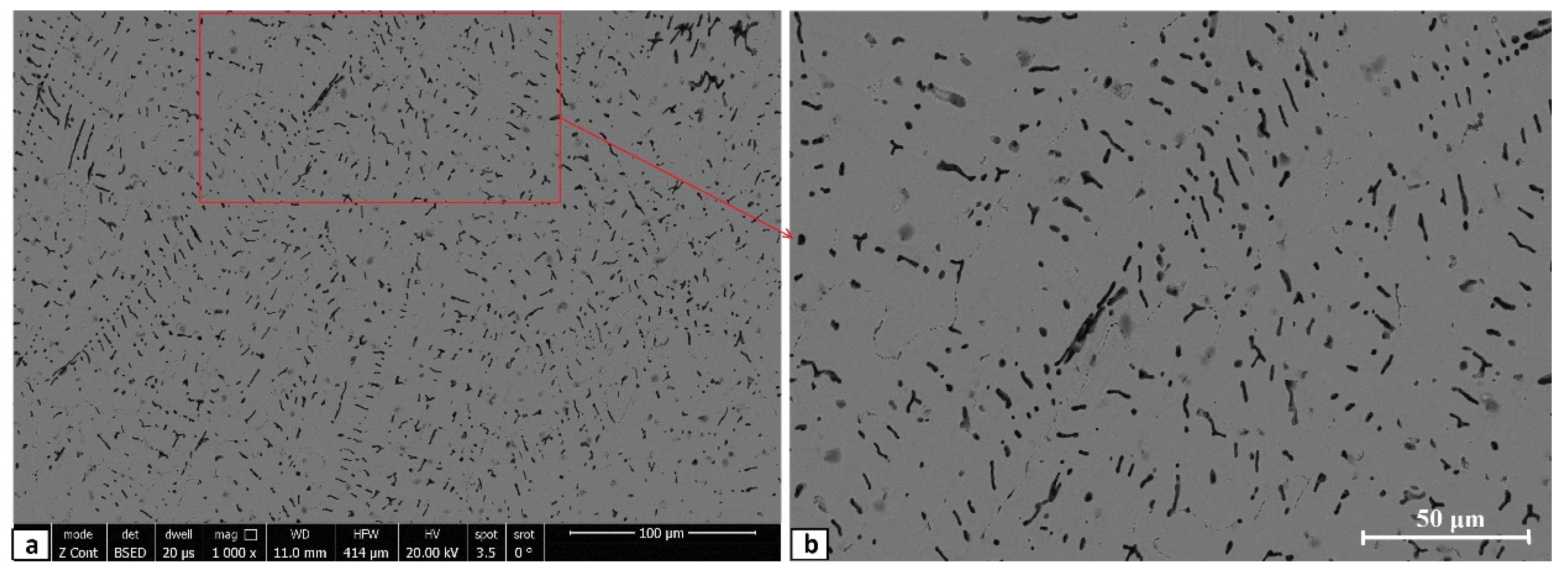 Materials 15 07319 g003 Materials 15 07319 g003