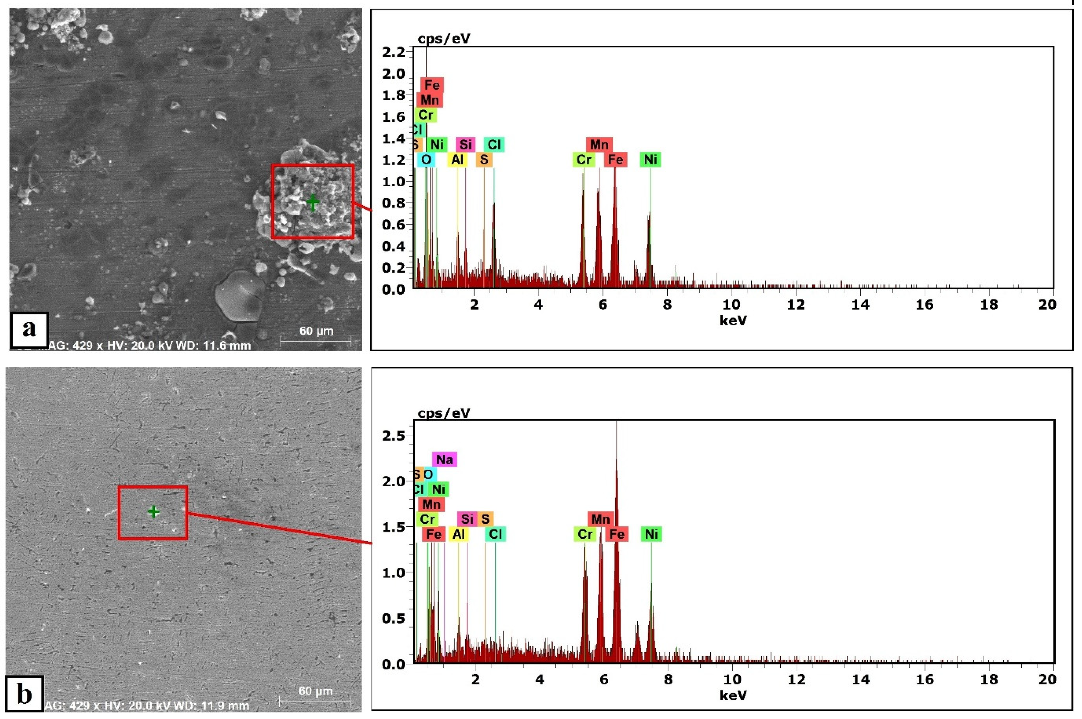 Materials 15 07319 g013 Materials 15 07319 g013