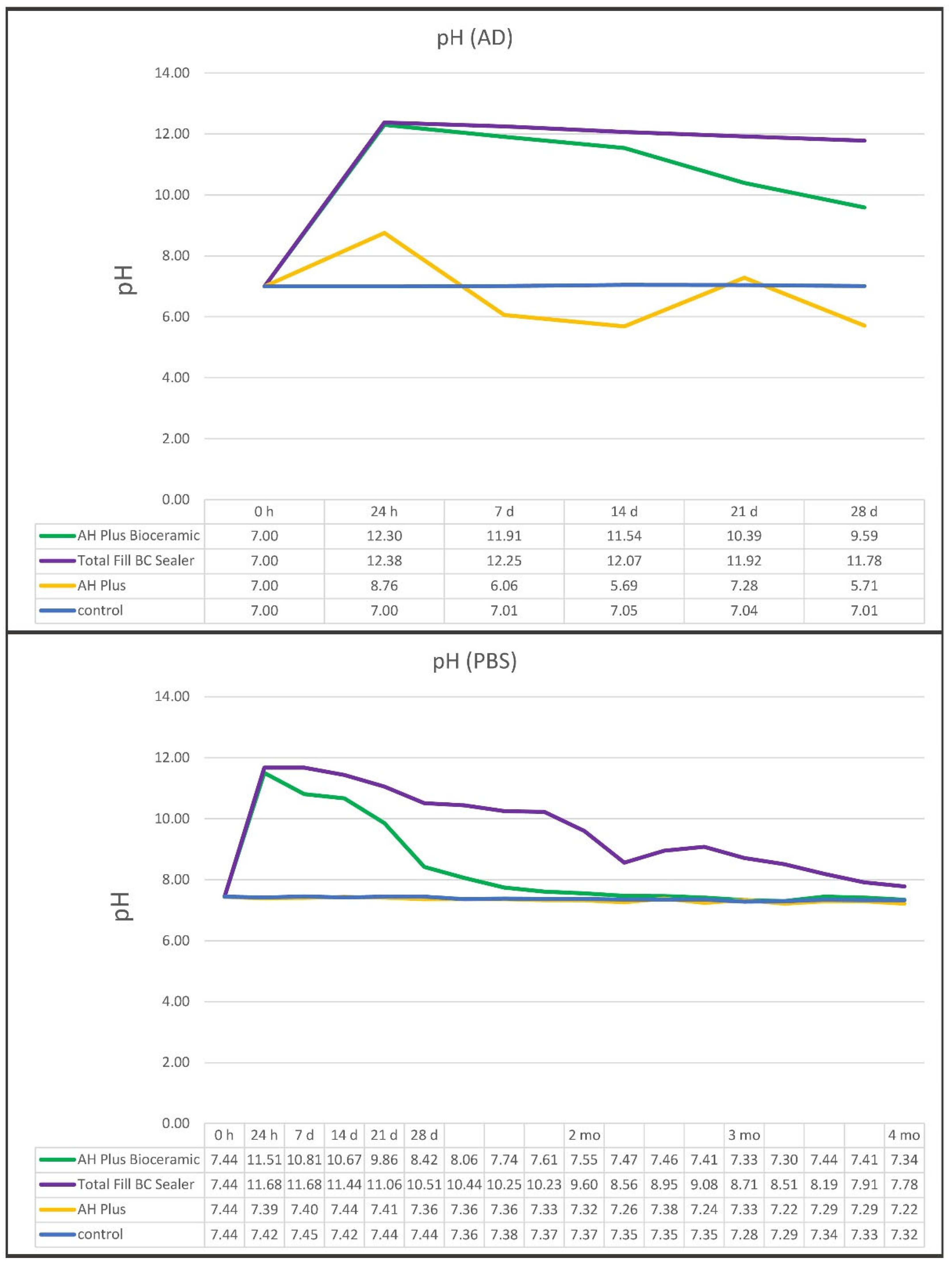 Materials 15 07320 g001 Materials 15 07320 g001