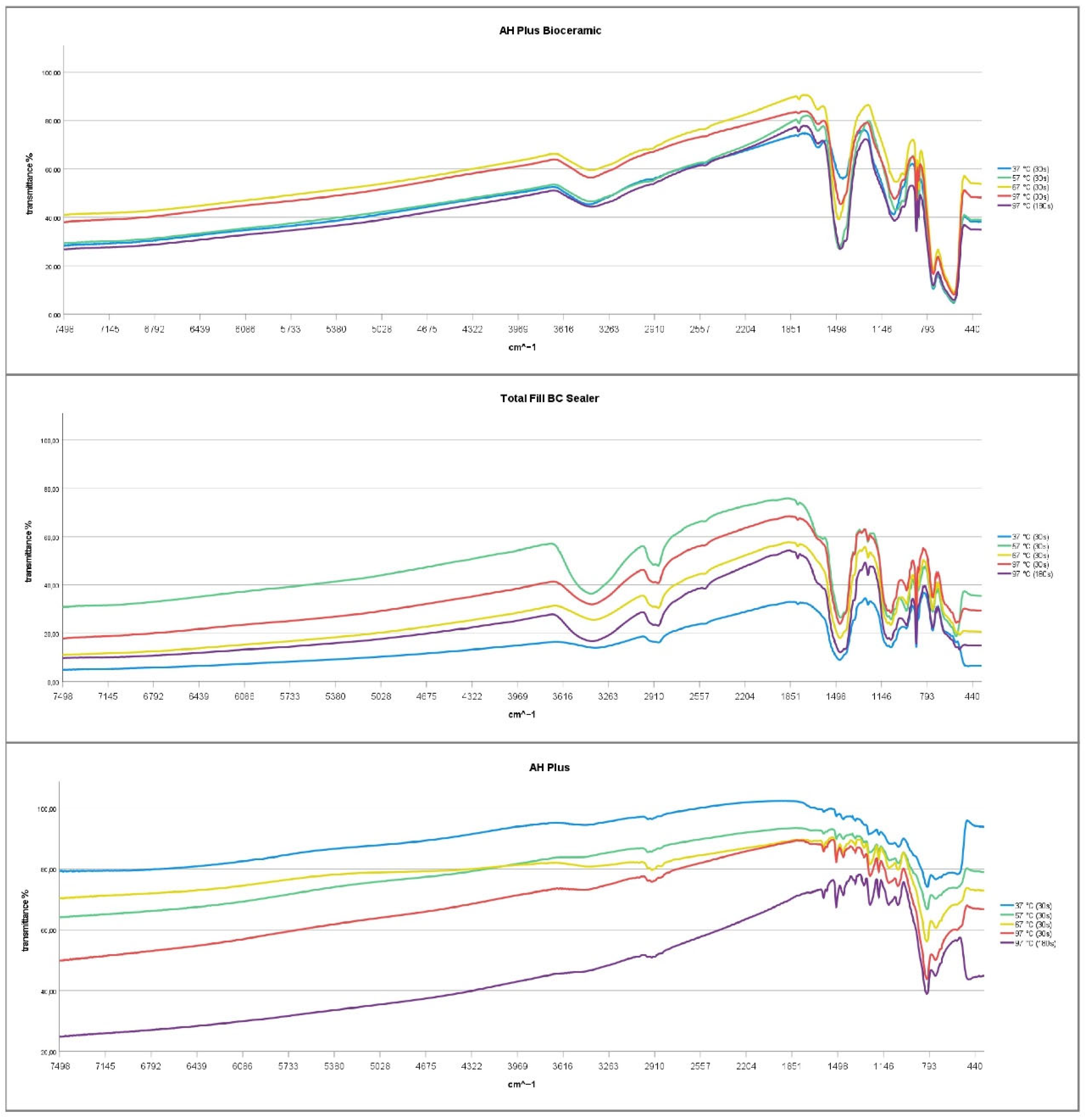 Materials 15 07320 g002 Materials 15 07320 g002