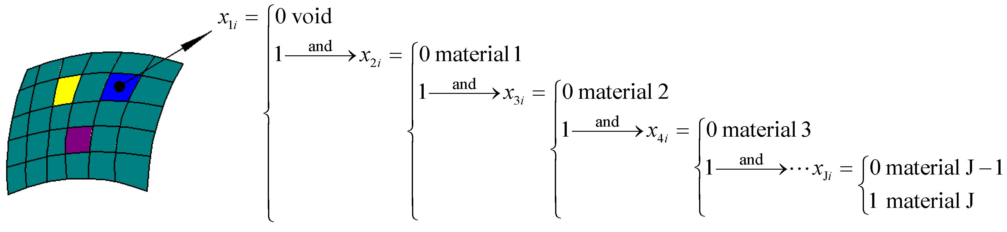 Materials 15 07321 g002 Materials 15 07321 g002