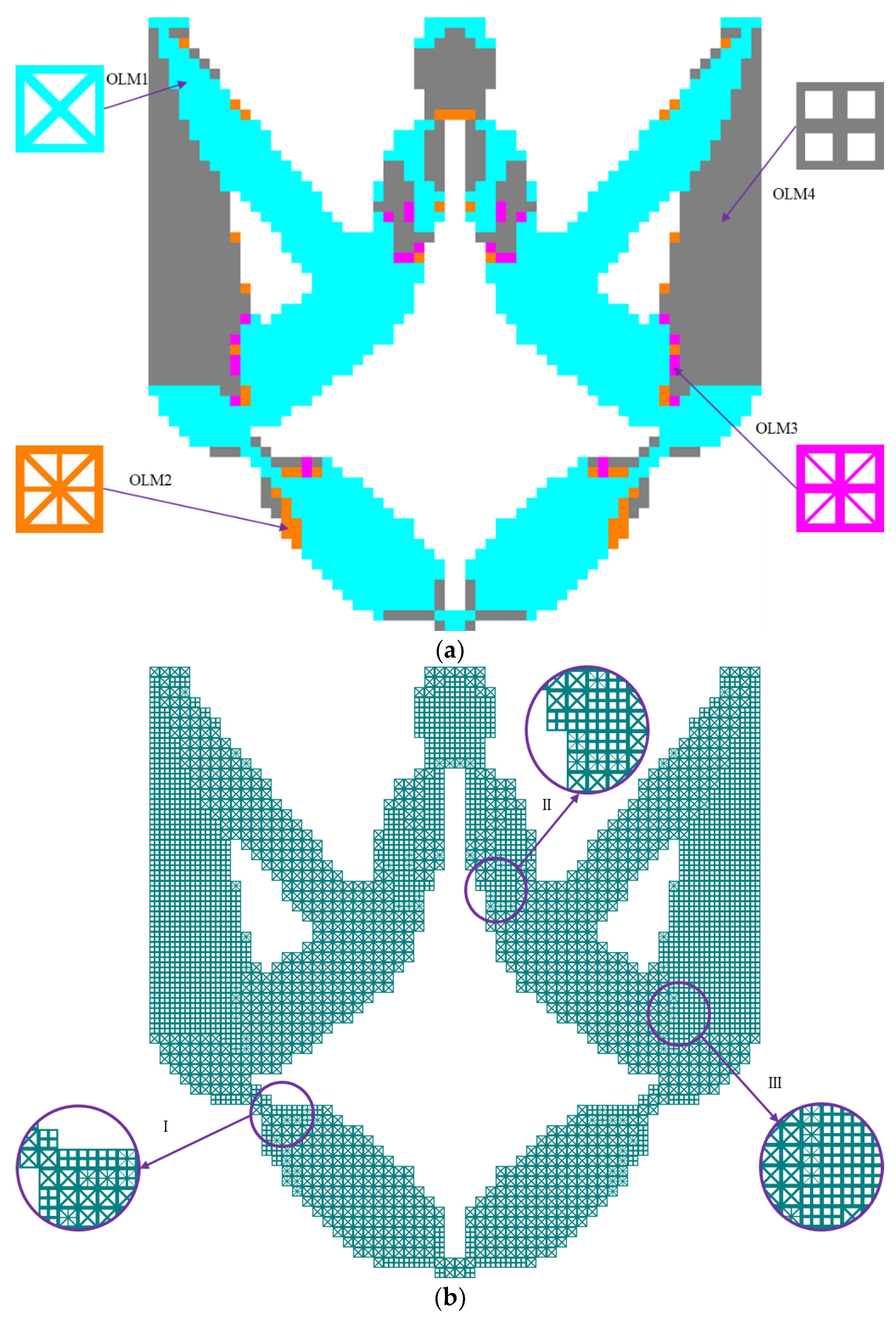 Materials 15 07321 g005 Materials 15 07321 g005