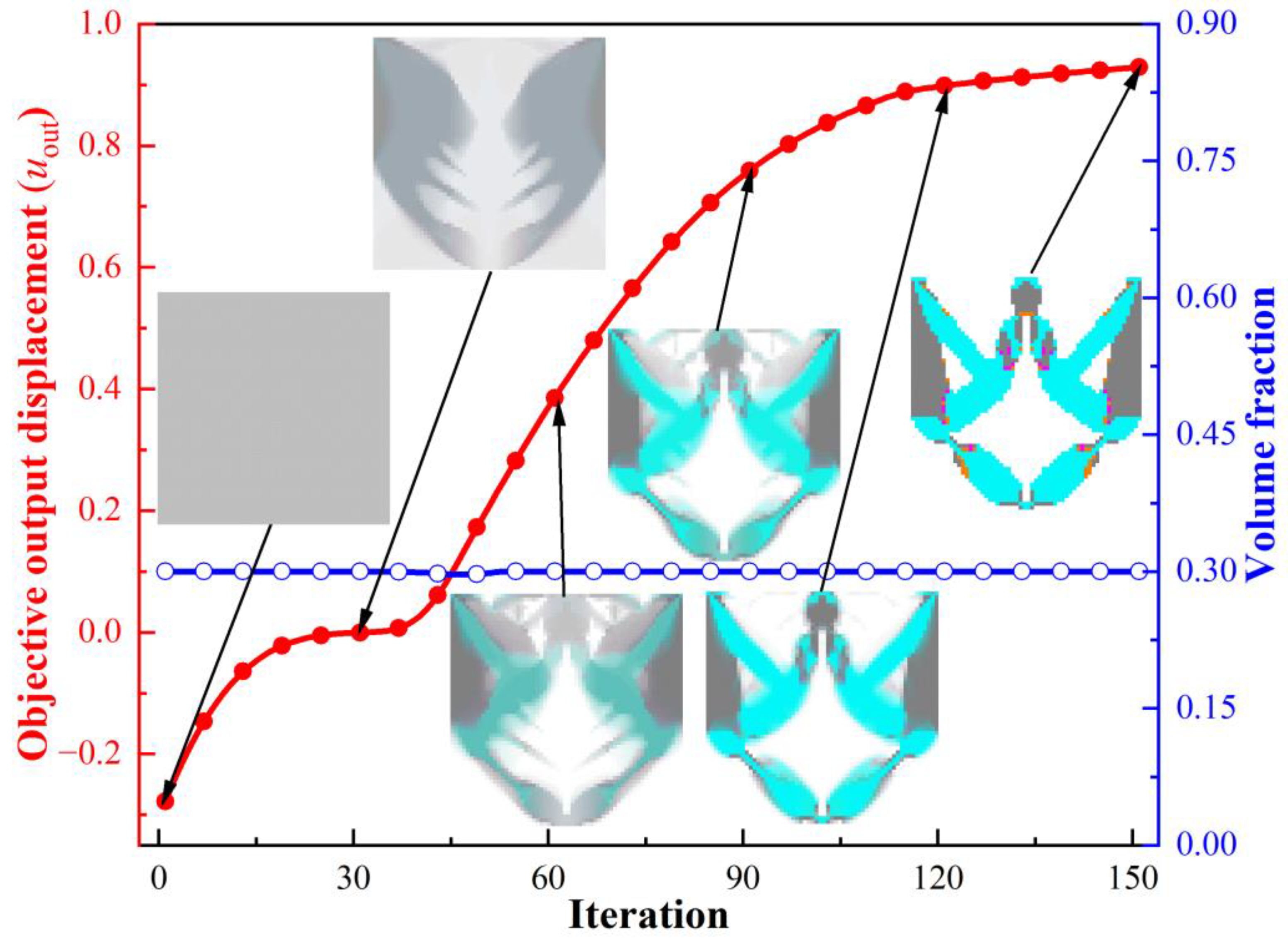 Materials 15 07321 g006 Materials 15 07321 g006