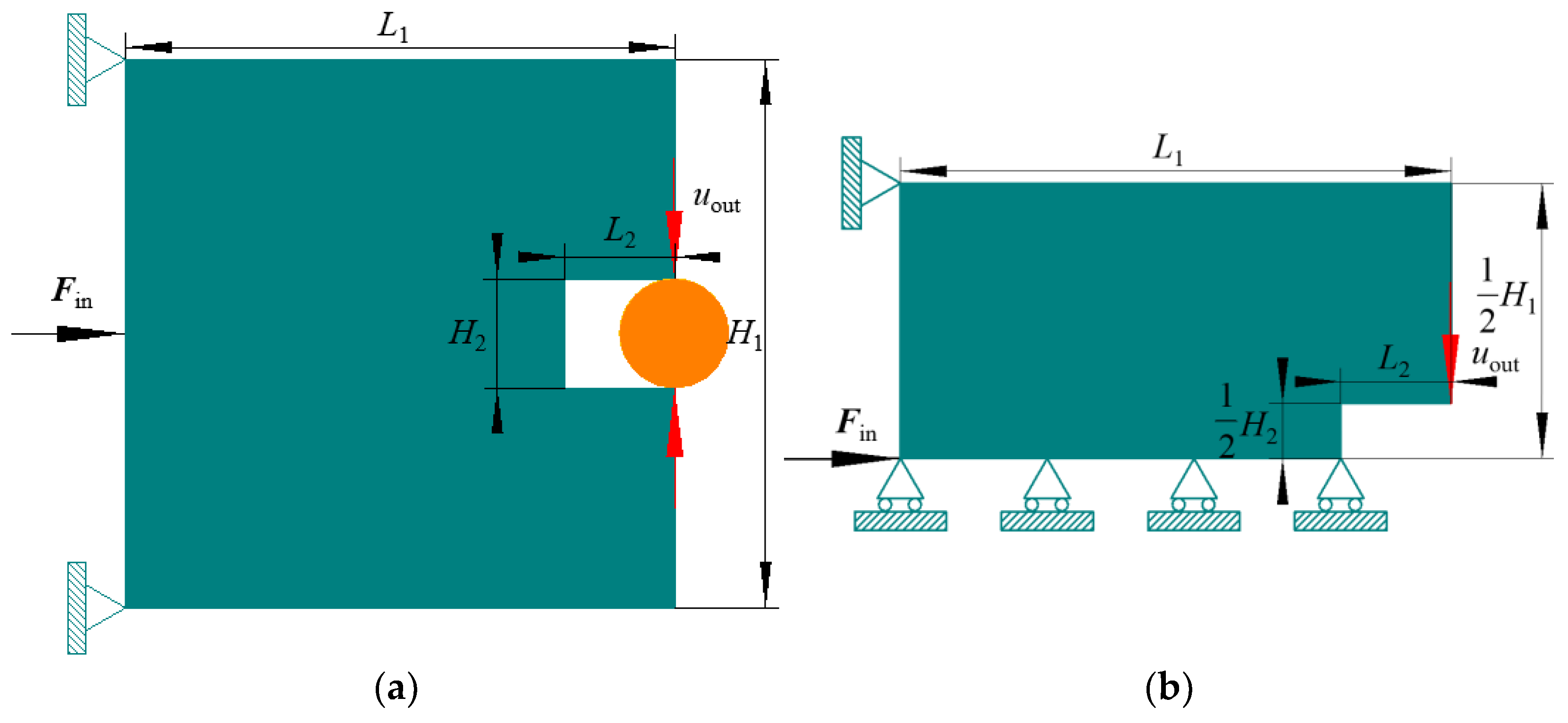 Materials 15 07321 g009 Materials 15 07321 g009
