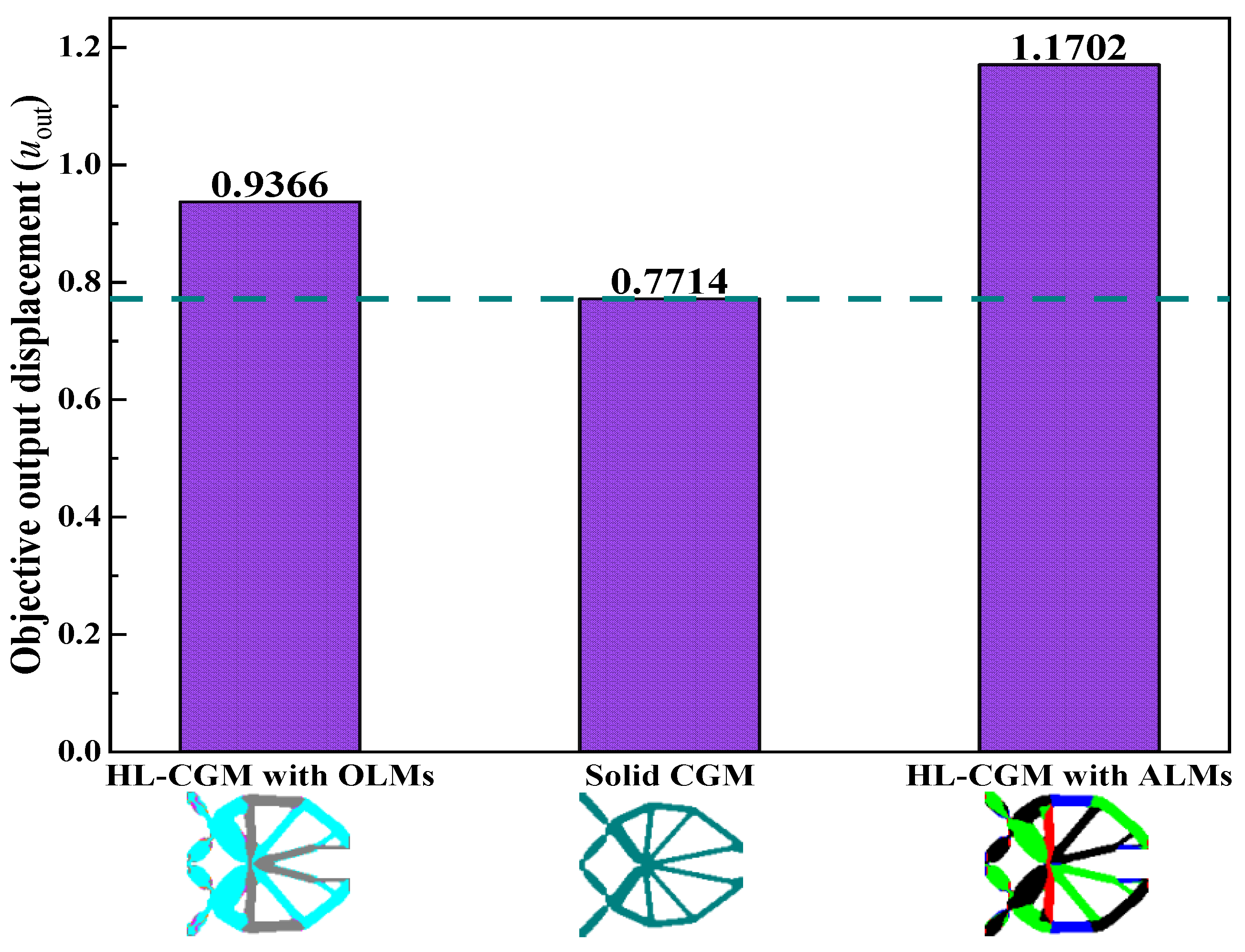 Materials 15 07321 g015 Materials 15 07321 g015