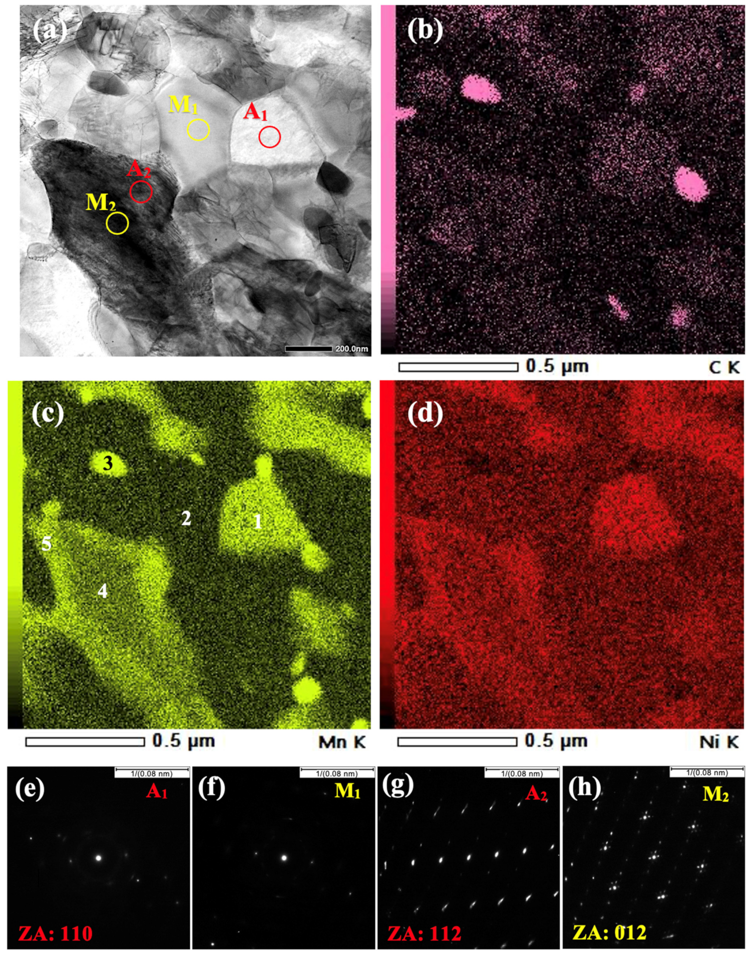 Materials 15 07322 g009 Materials 15 07322 g009