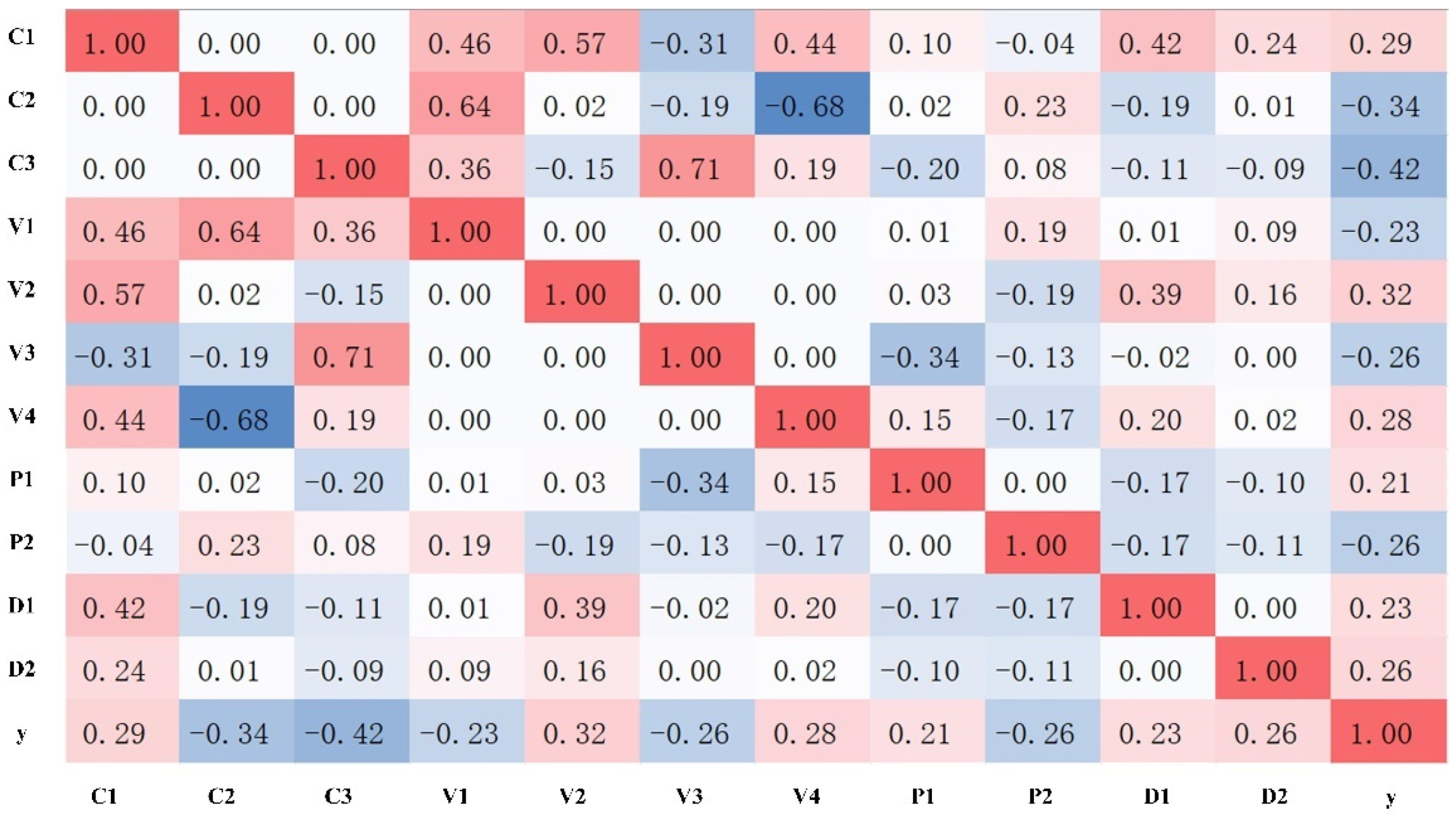 Materials 15 07323 g005