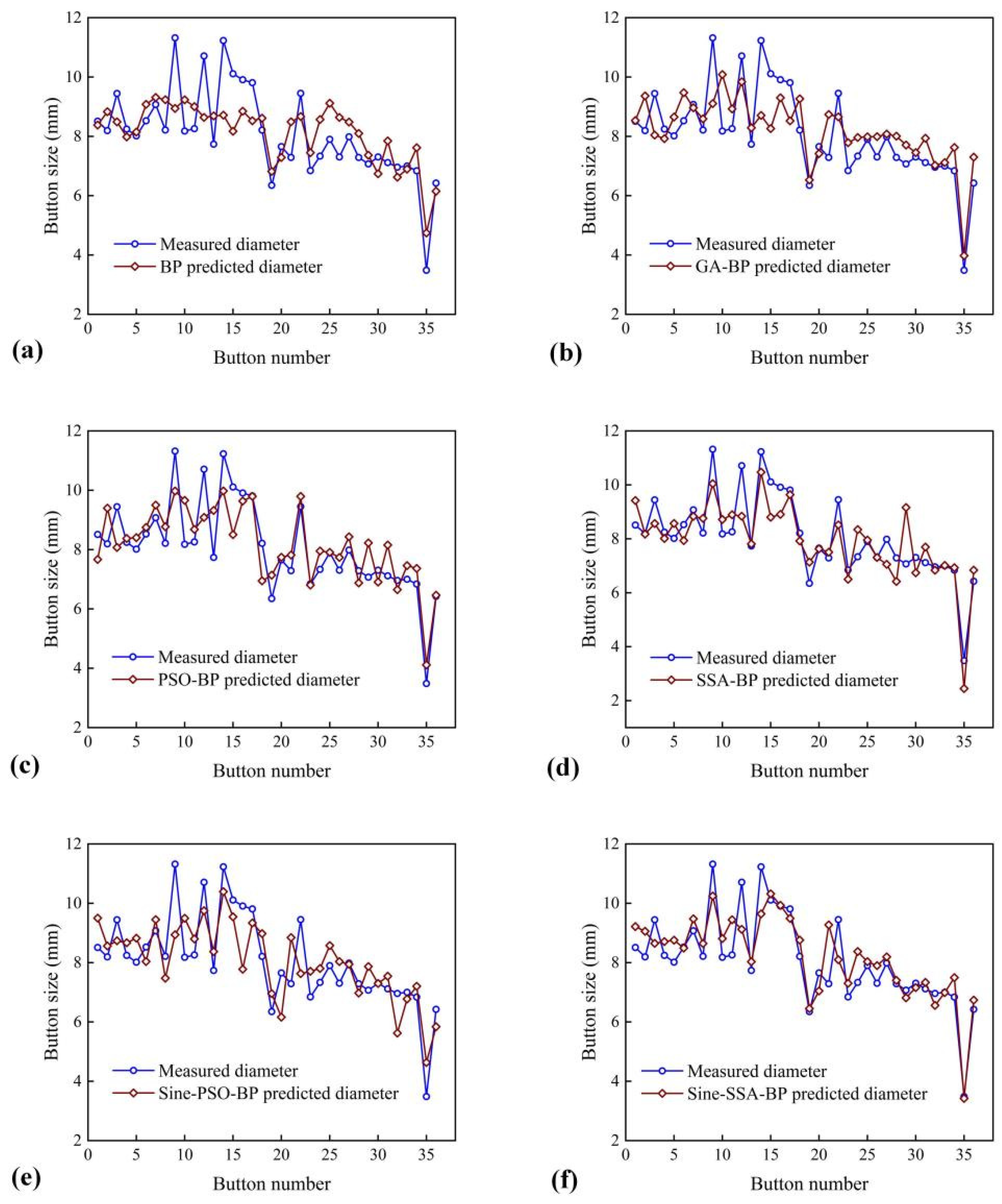 Materials 15 07323 g011