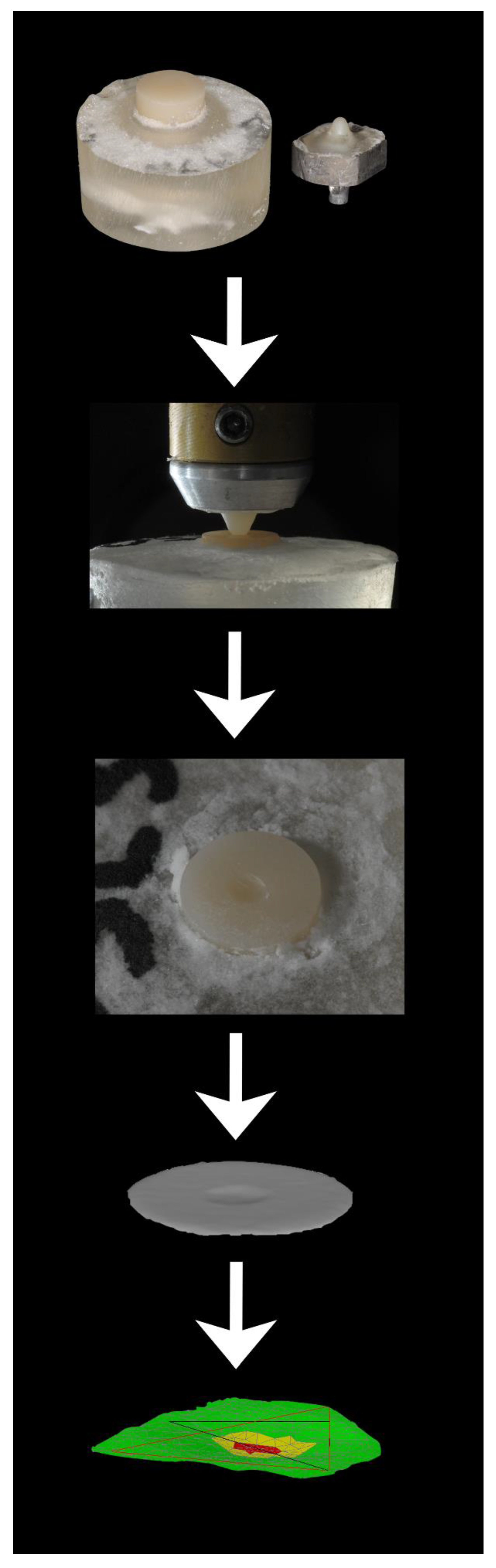 Materials 15 07324 g001 Materials 15 07324 g001