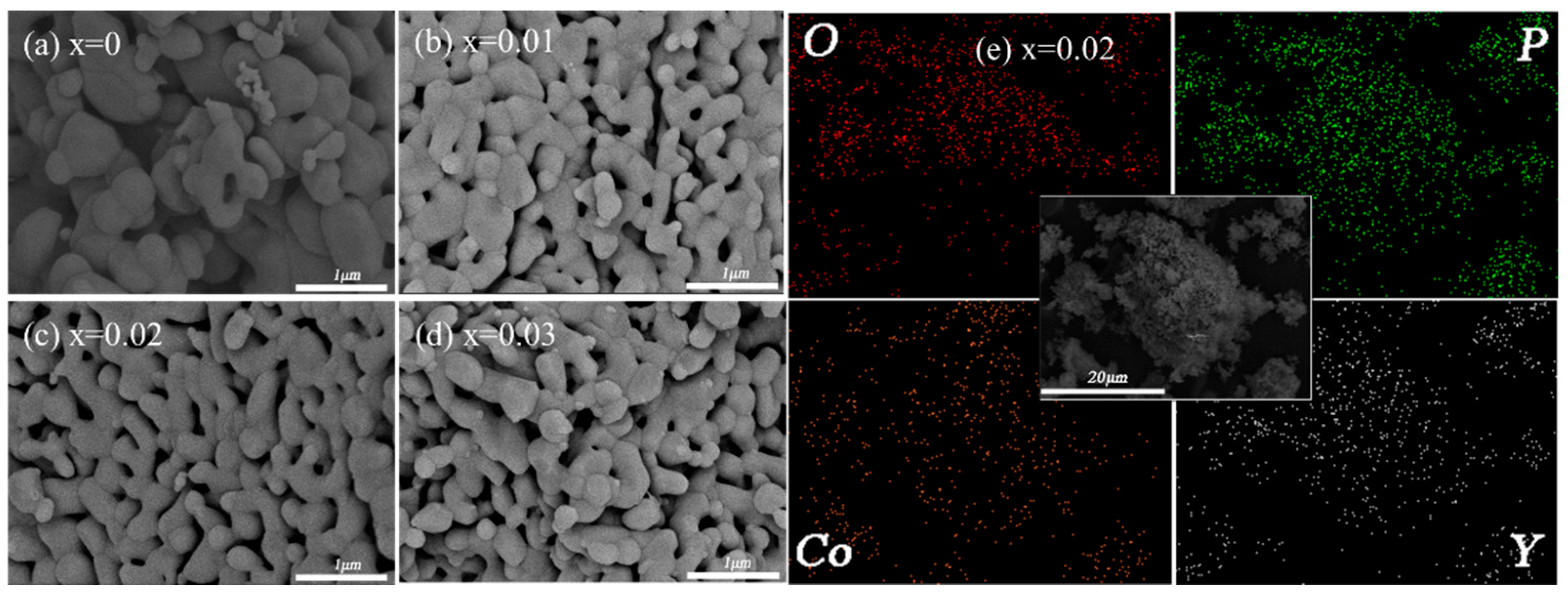 Materials 15 07325 g003 Materials 15 07325 g003
