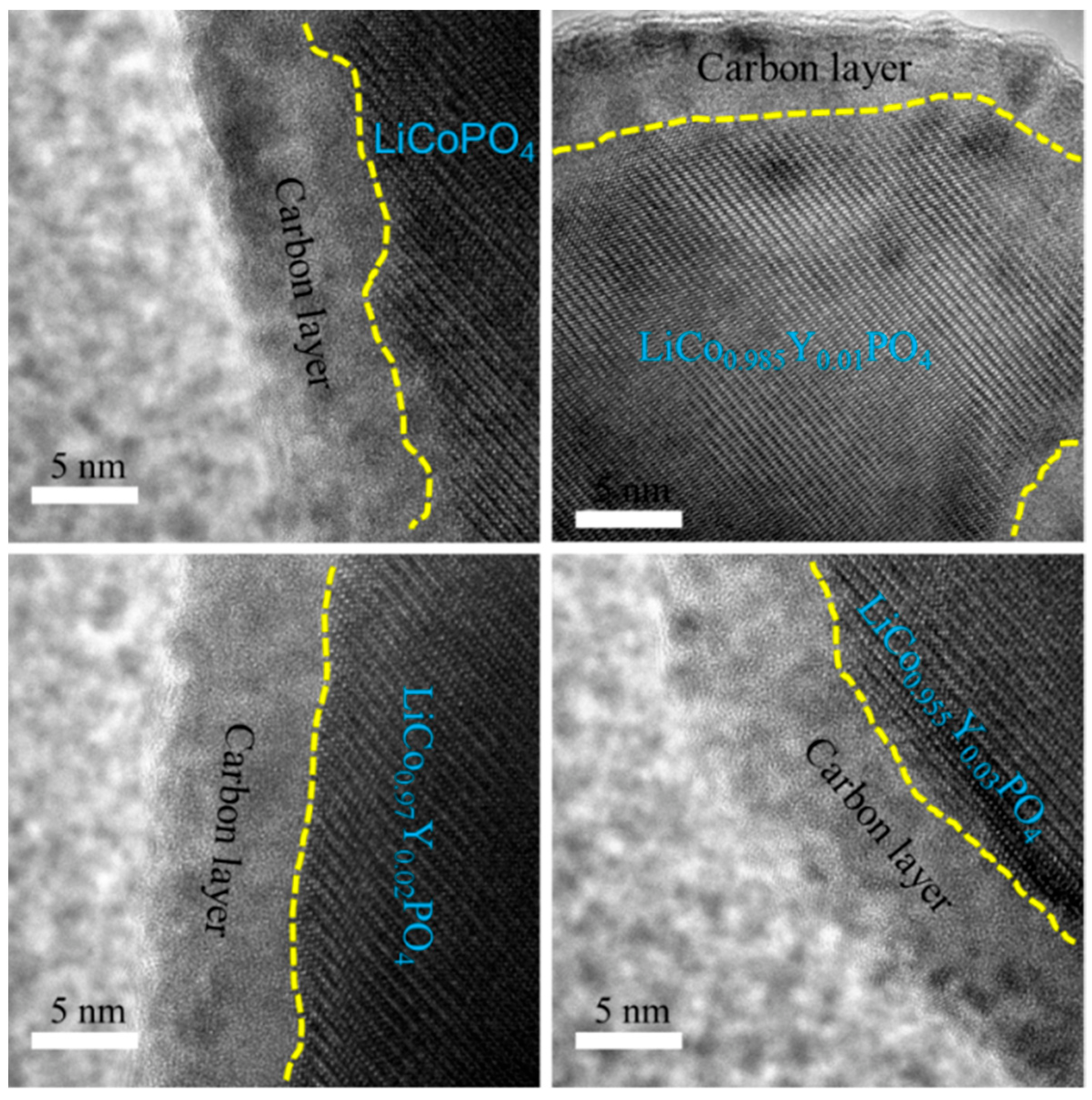 Materials 15 07325 g004 Materials 15 07325 g004