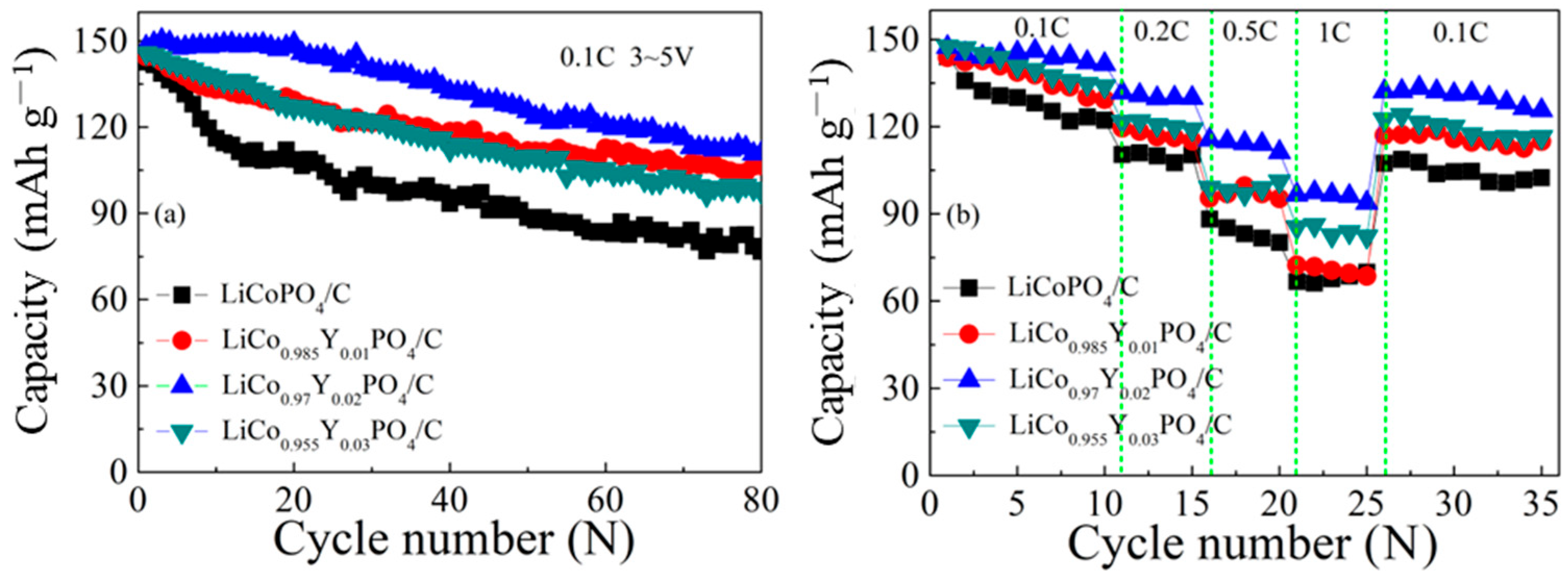 Materials 15 07325 g009 Materials 15 07325 g009