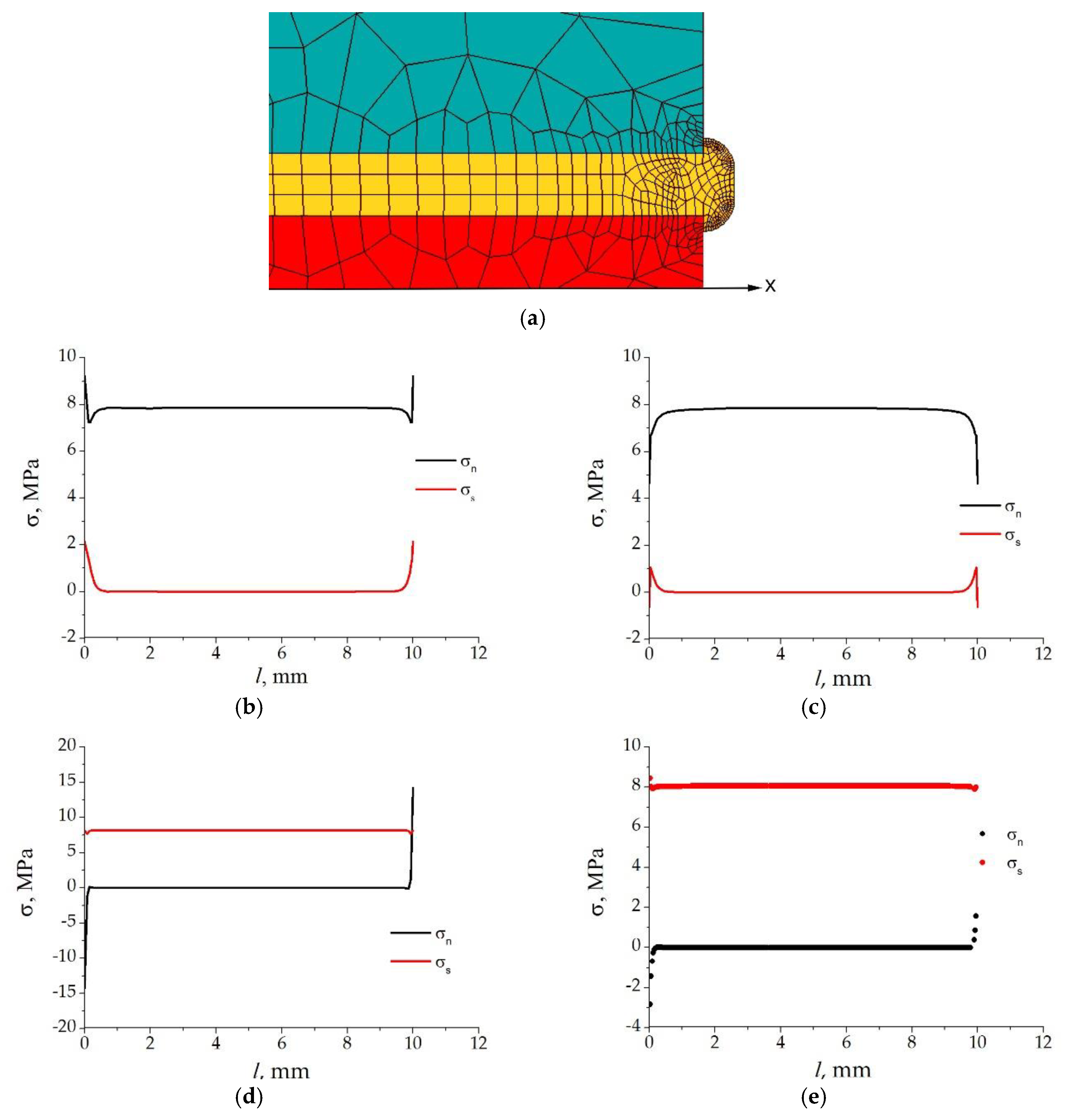 Materials 15 07326 g002