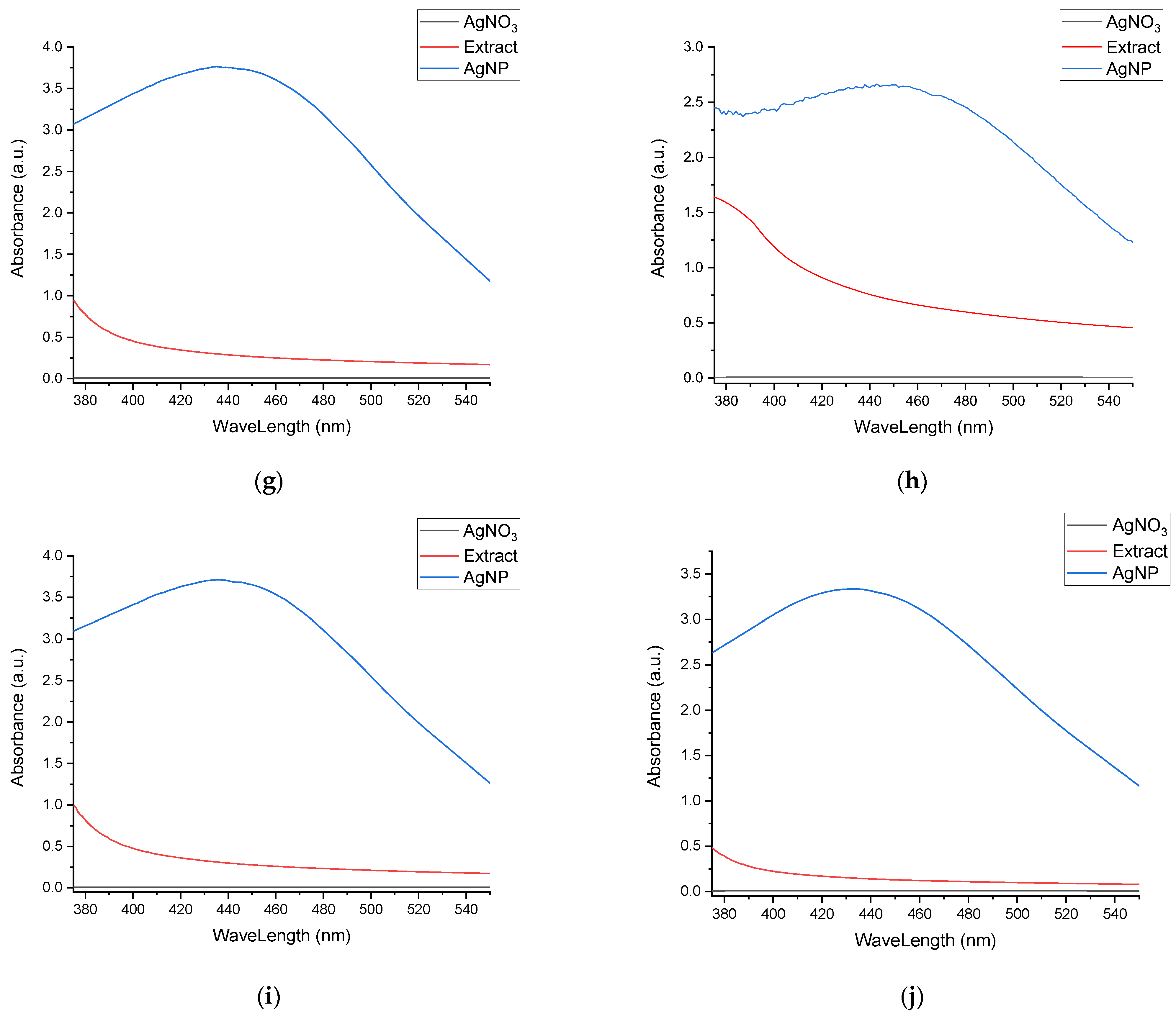 Materials 15 07327 g003b Materials 15 07327 g003b