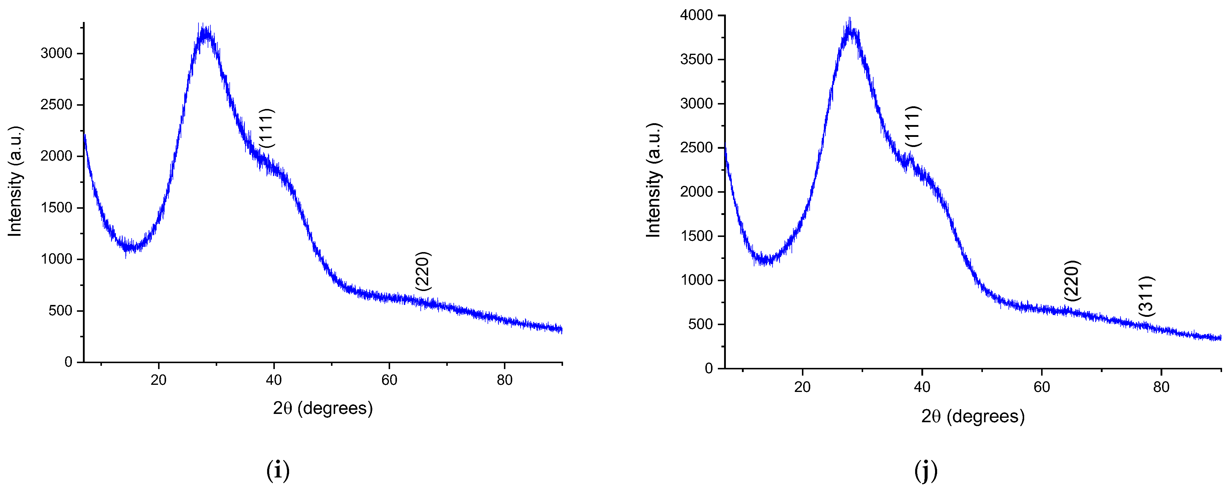 Materials 15 07327 g005c Materials 15 07327 g005c