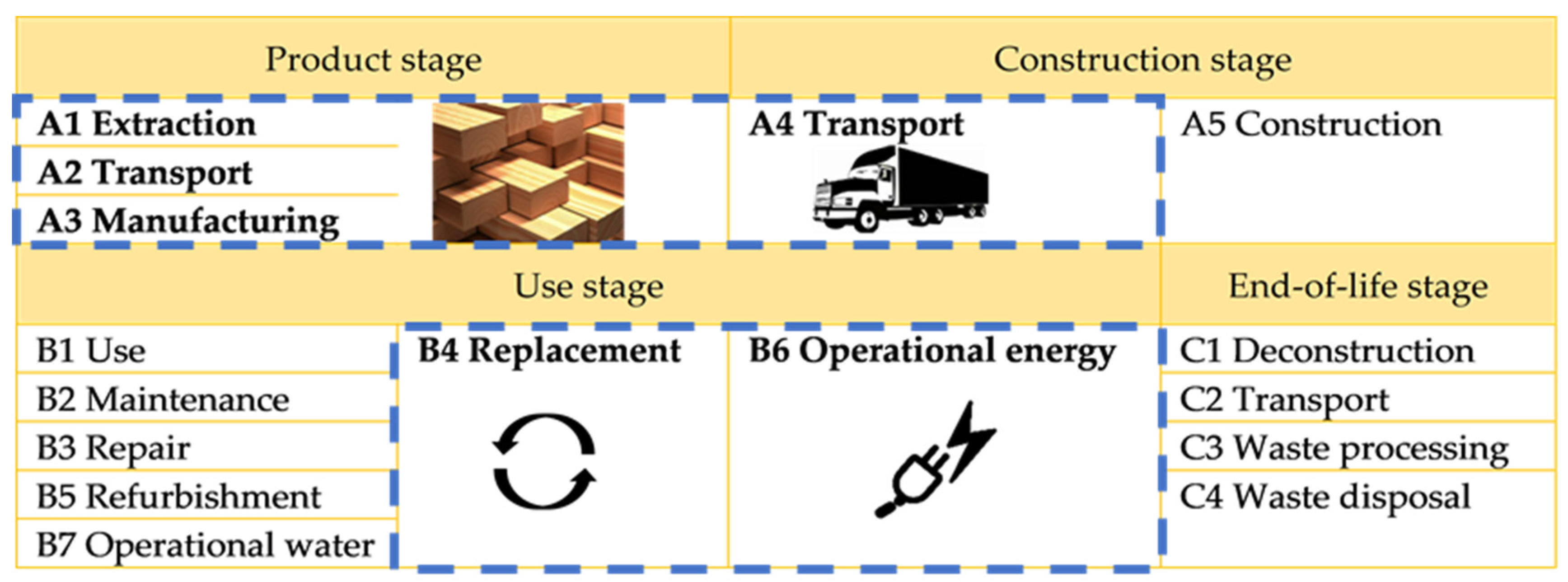 Materials 15 07328 g002