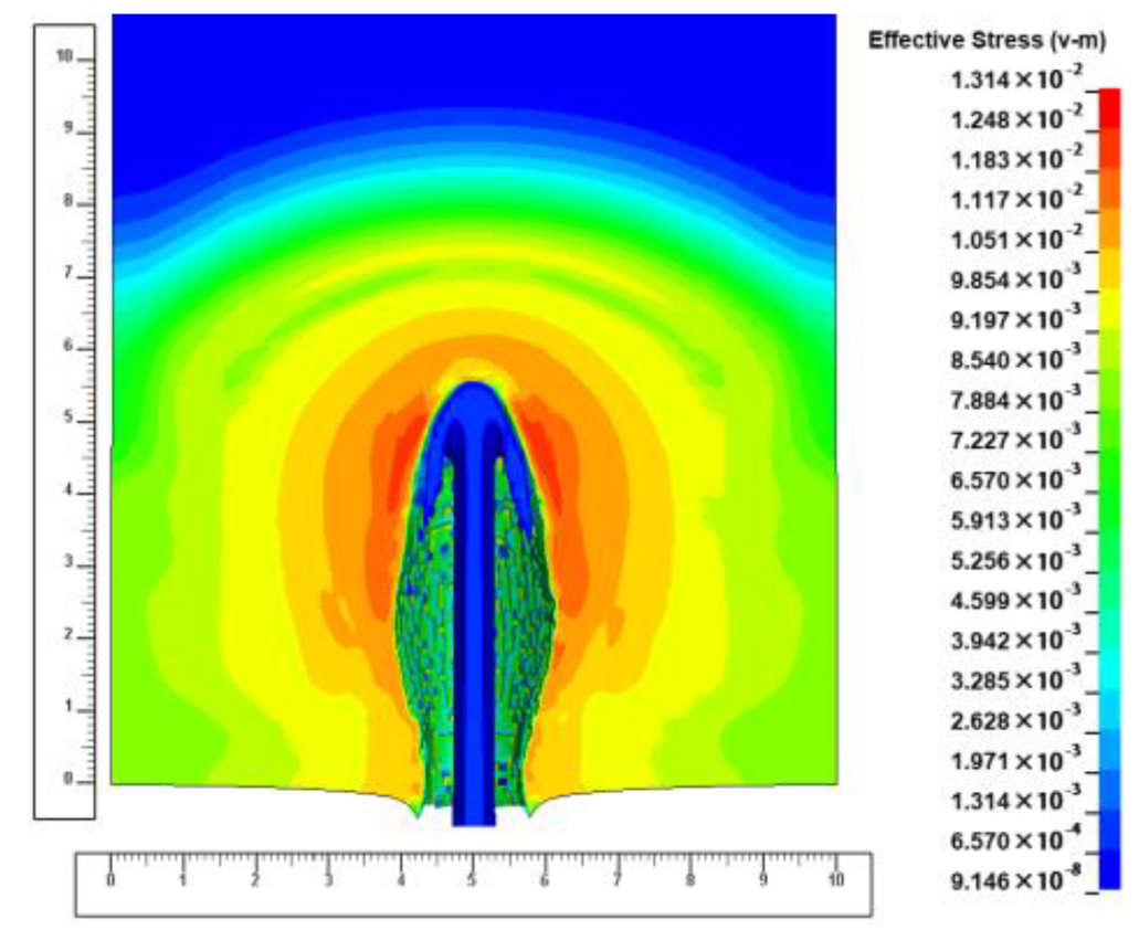 Materials 15 07329 g005 Materials 15 07329 g005