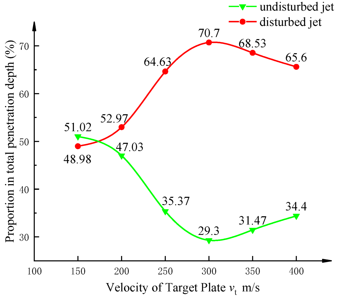 Materials 15 07329 g011 Materials 15 07329 g011