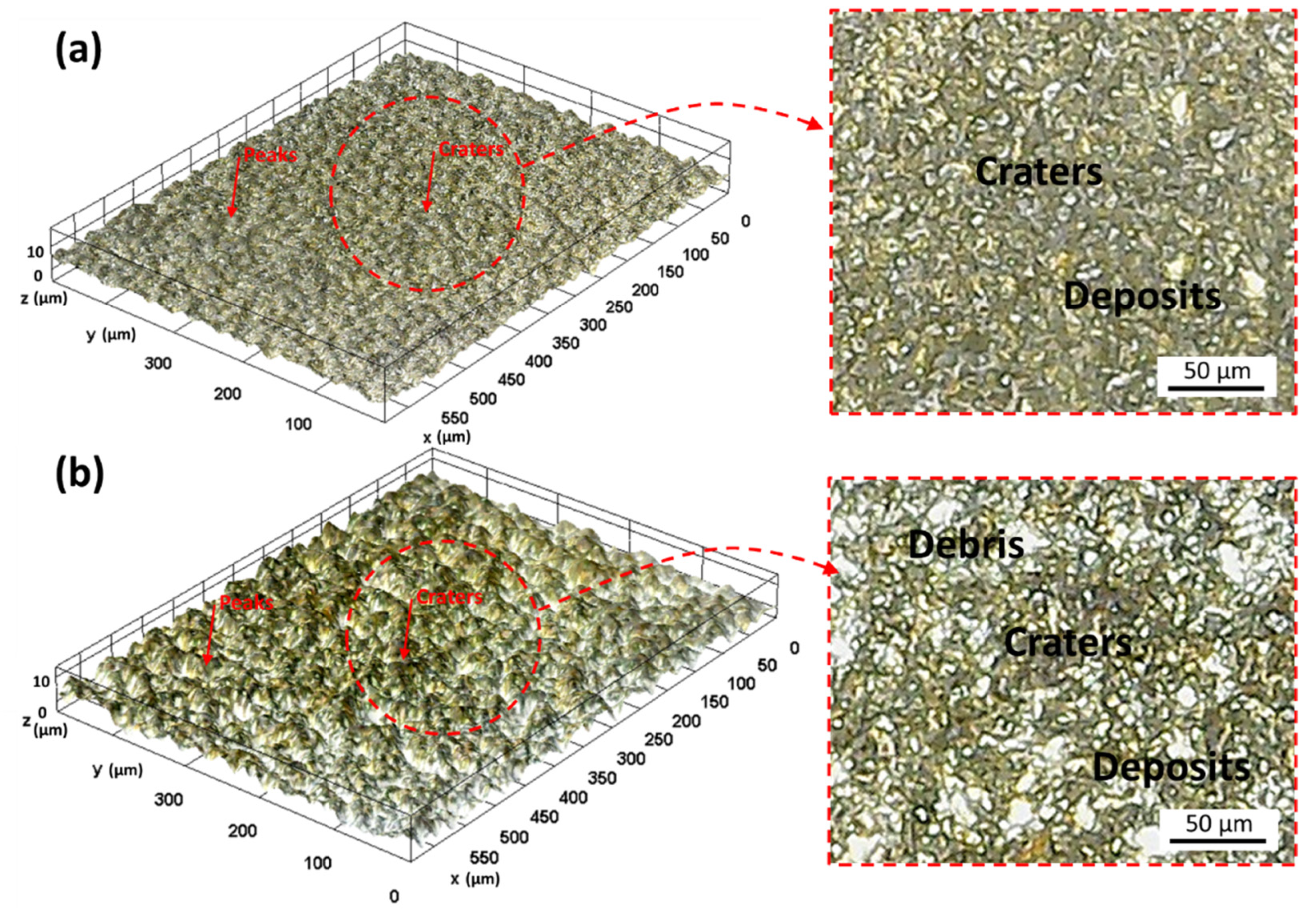 Materials 15 07330 g008