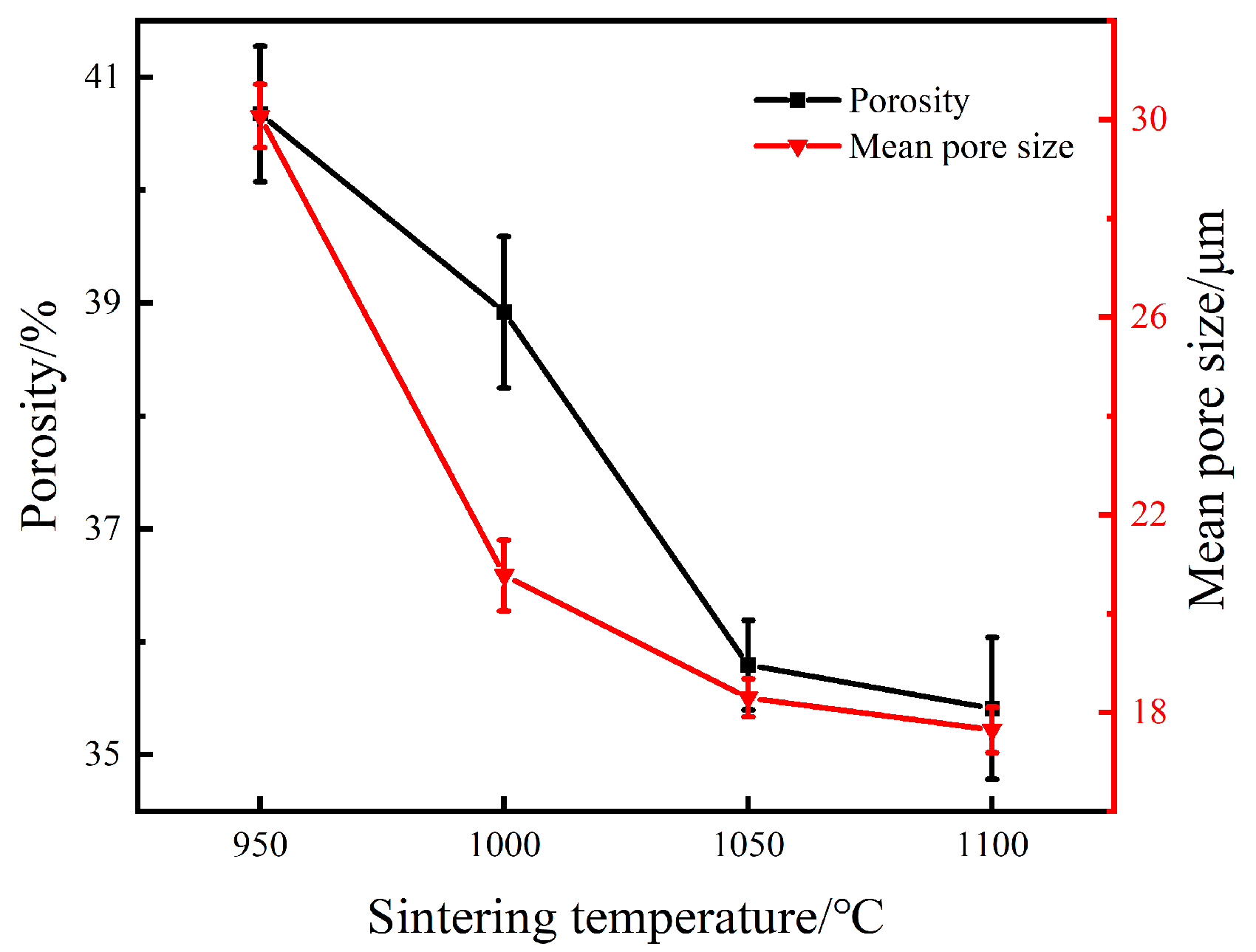 Materials 15 07331 g004