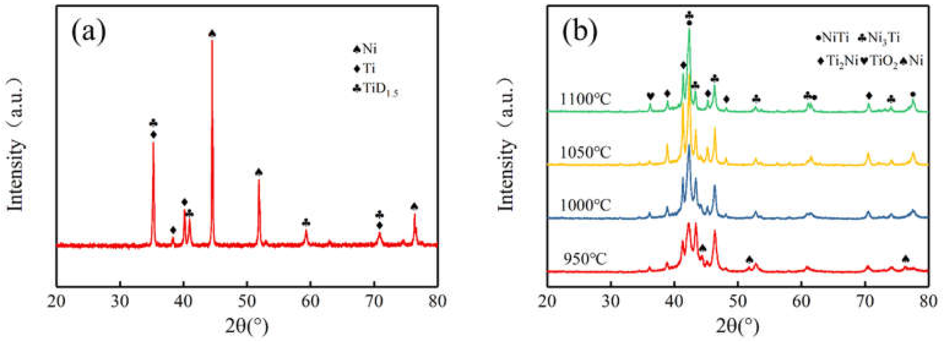 Materials 15 07331 g005