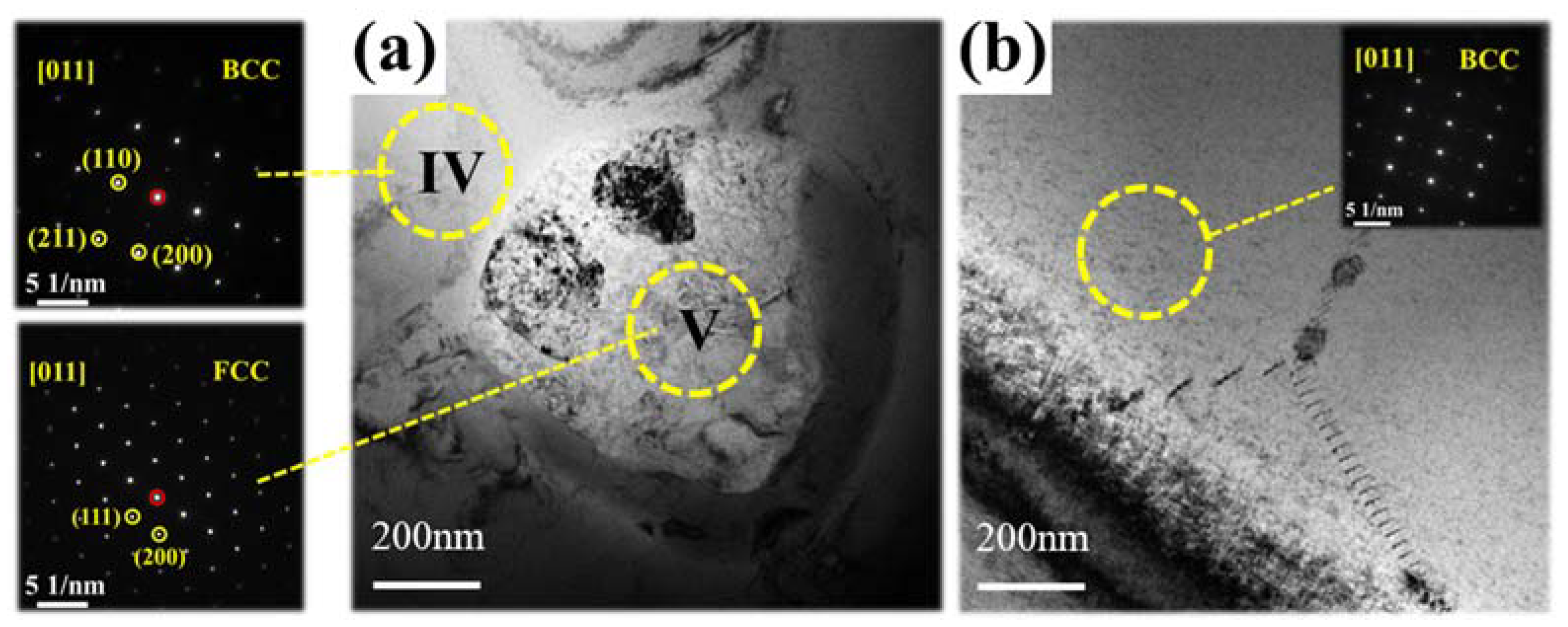 Materials 15 07332 g004