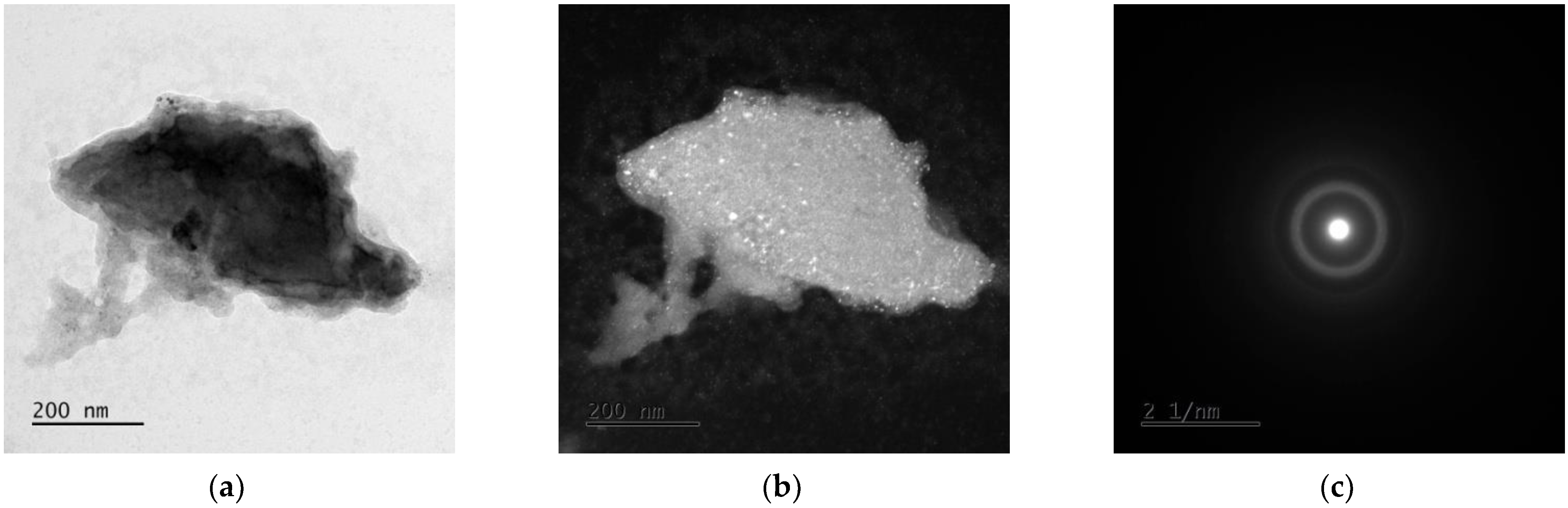 Materials 15 07333 g007