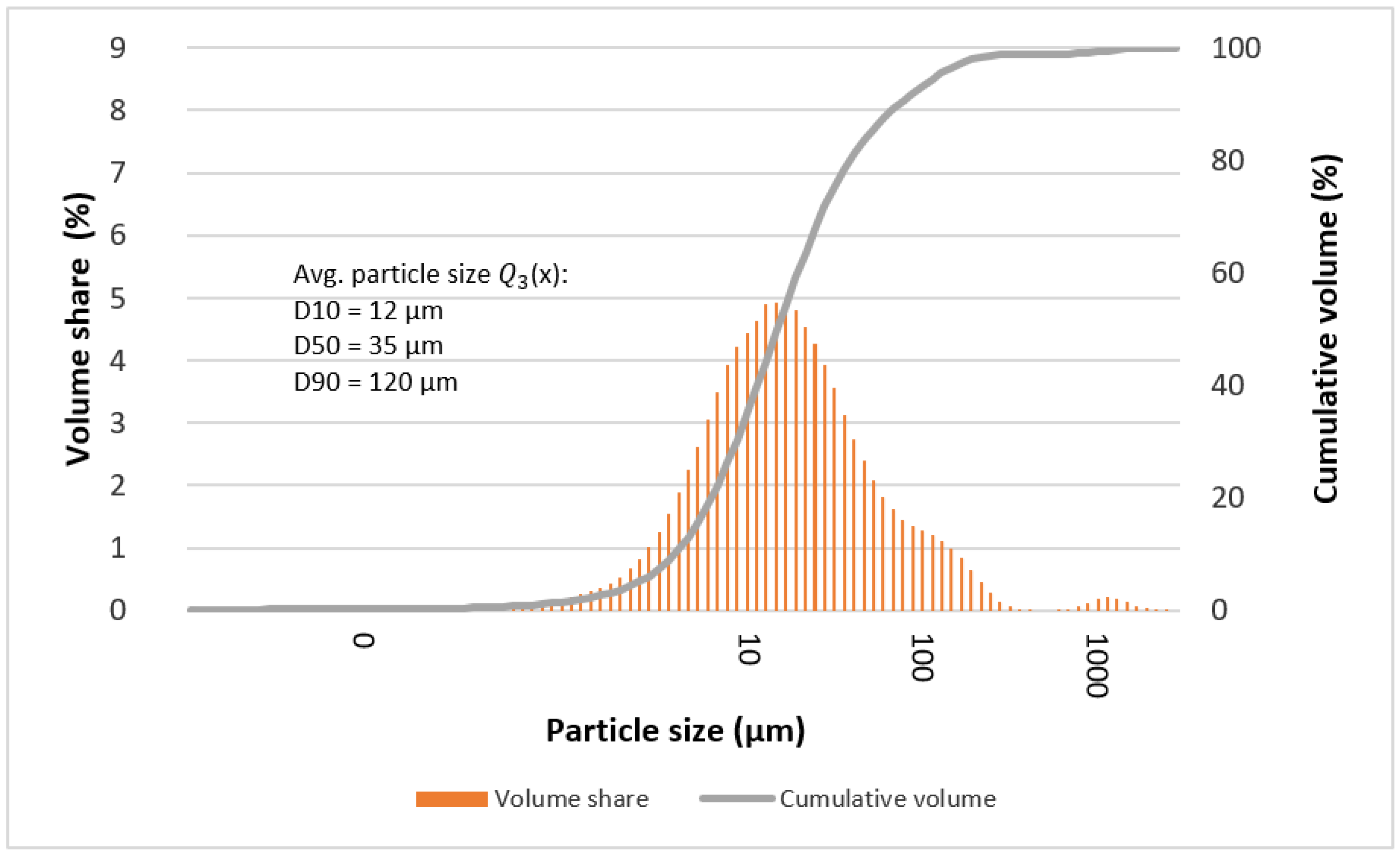 Materials 15 07333 g012
