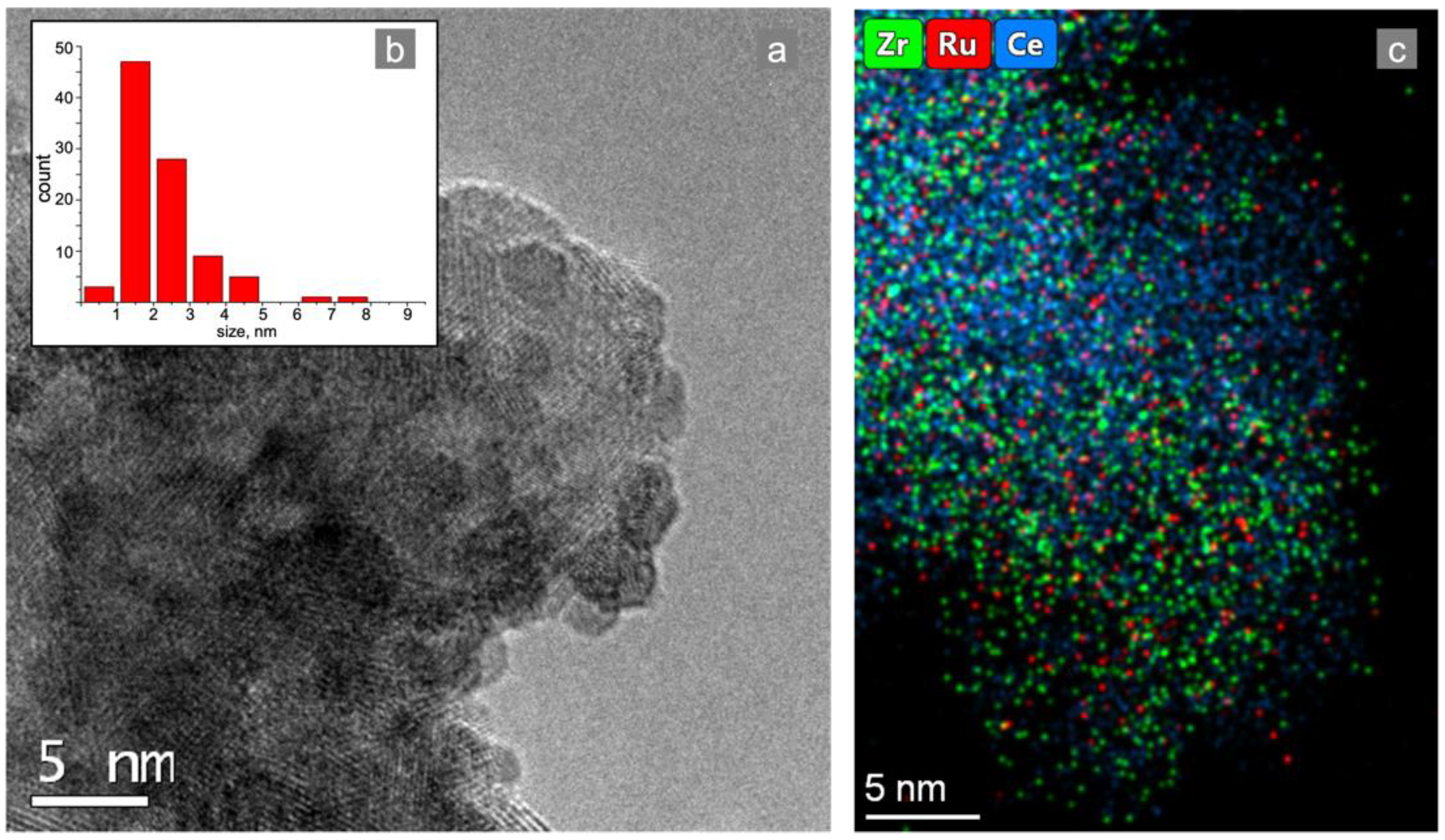 Materials 15 07336 g004 Materials 15 07336 g004