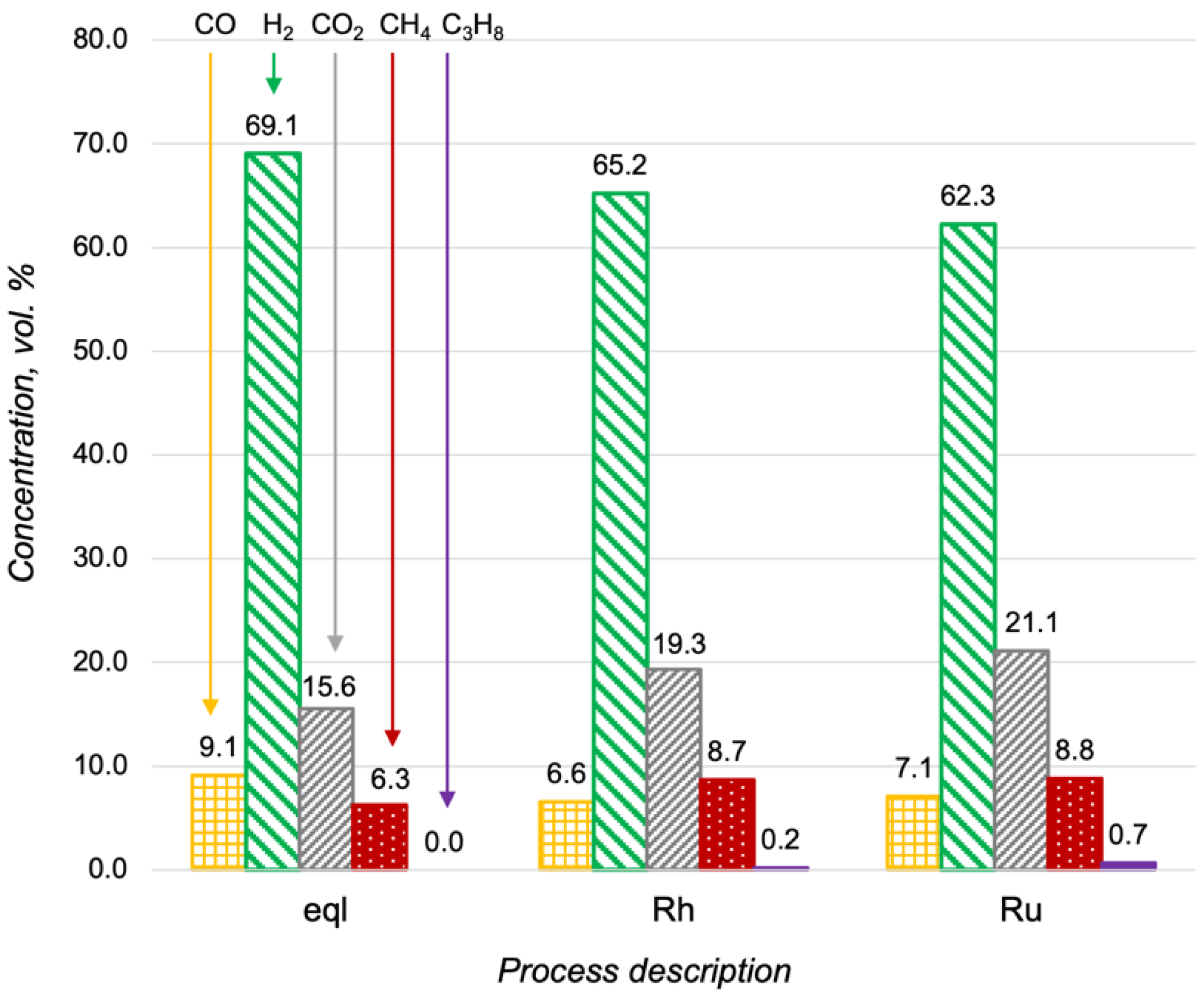 Materials 15 07336 g005 Materials 15 07336 g005