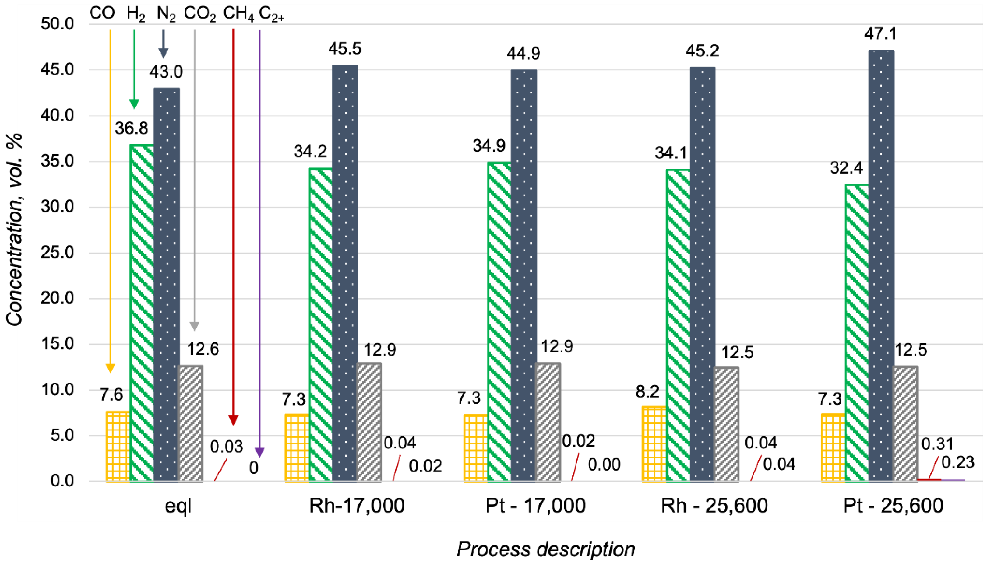 Materials 15 07336 g007 Materials 15 07336 g007