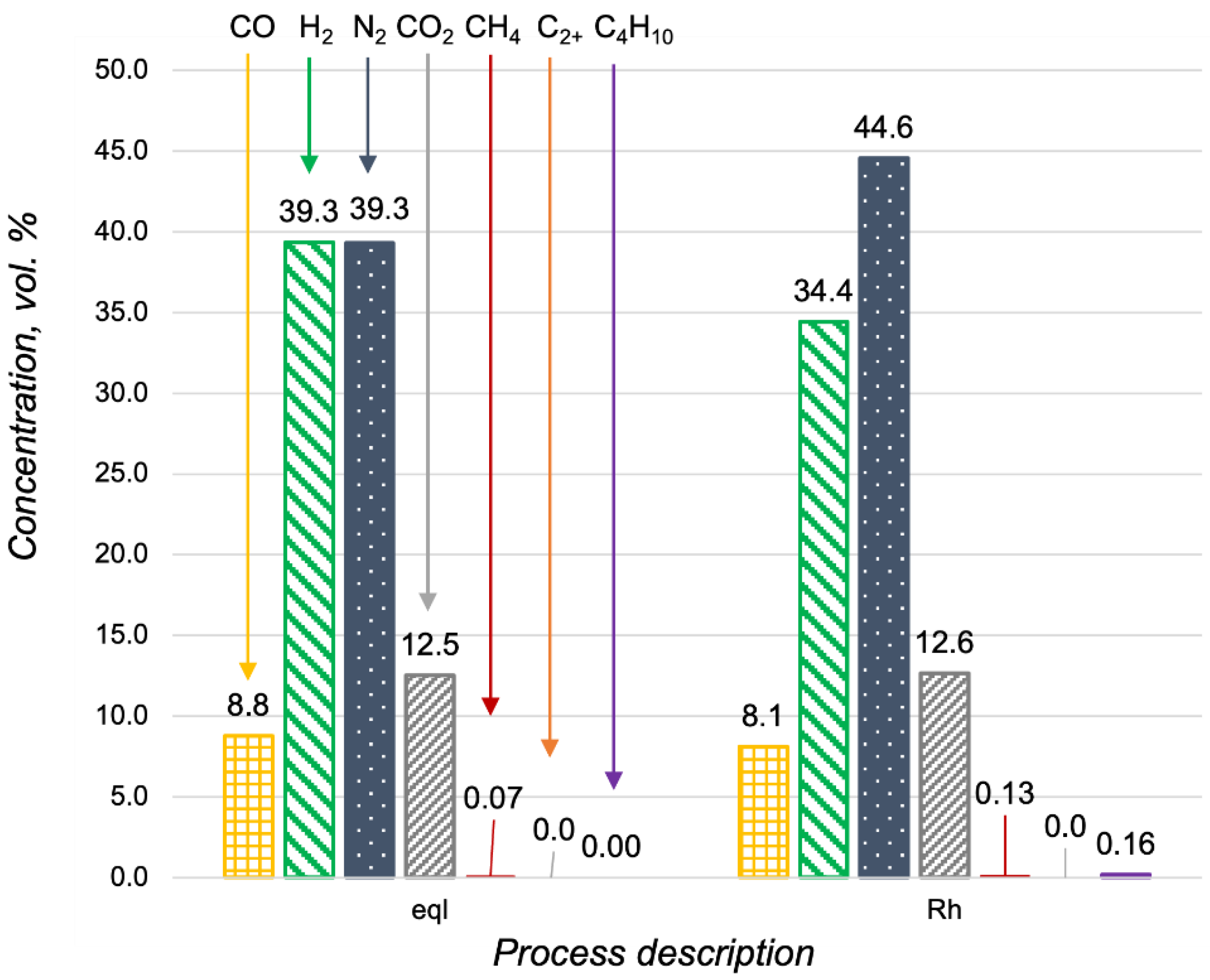 Materials 15 07336 g010 Materials 15 07336 g010
